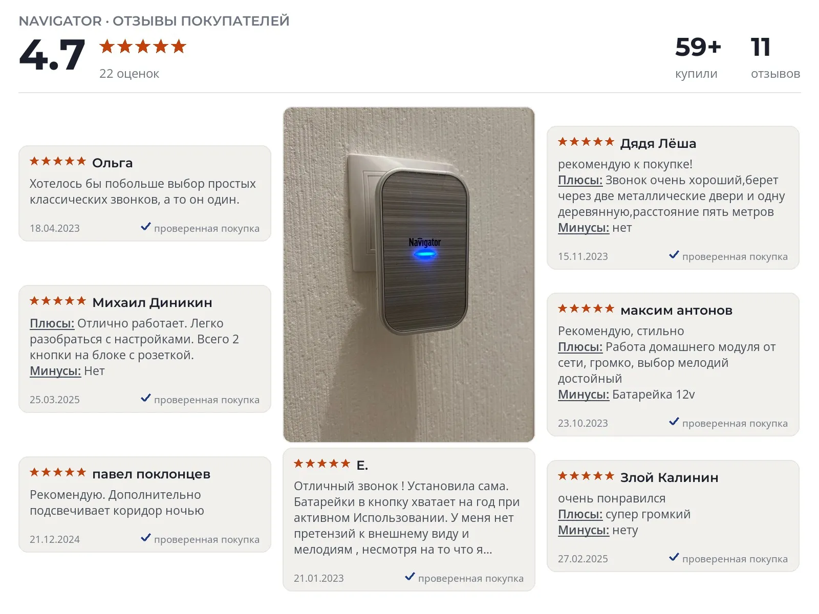 Беспроводной звонок Navigator 80 507 - реальные фото и отзывы покупателей