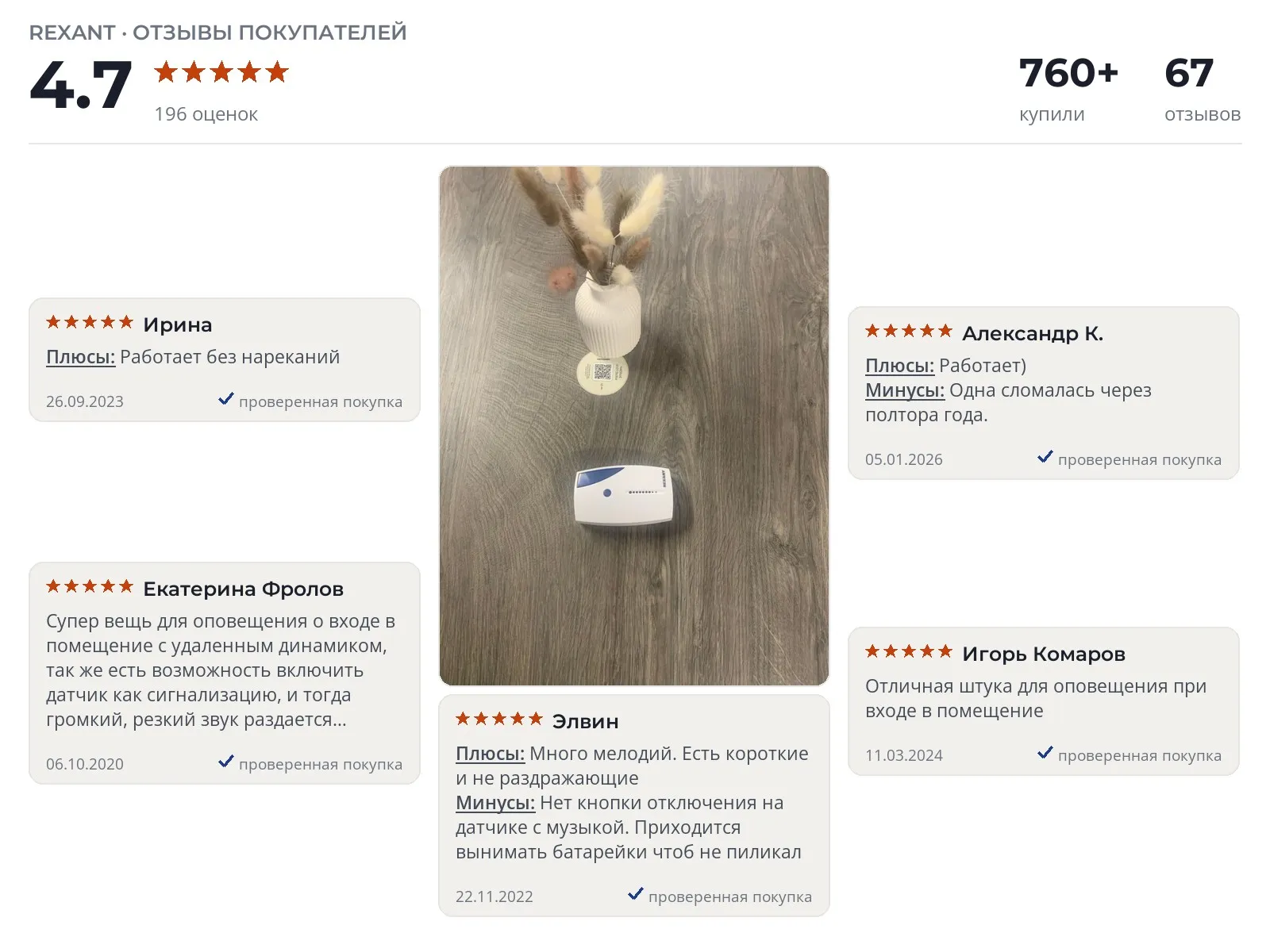 Беспроводной звонок REXANT GS-215 - реальные фото и отзывы покупателей