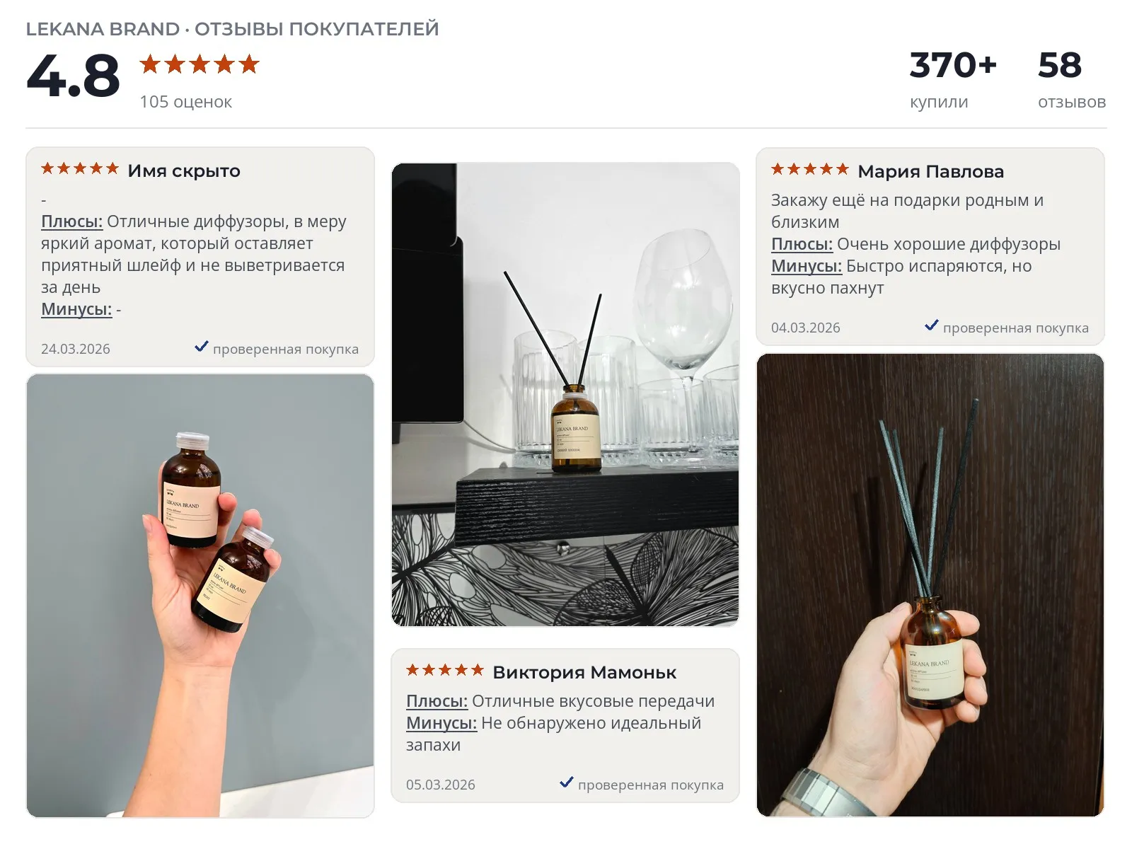 Отзывы и фотографии покупателей на LEKANA BRAND набор. Источник Яндекс.Маркет Диффузор для дома LEKANA BRAND набор - реальные фото и отзывы покупателей
