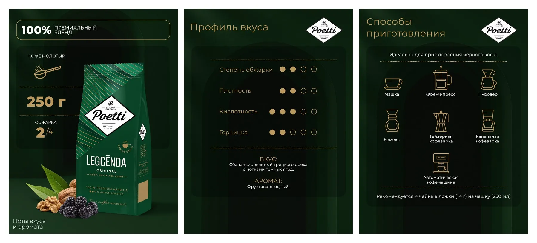 Кофе Poetti ″Leggenda Original″, молотый, средний помол, 250г