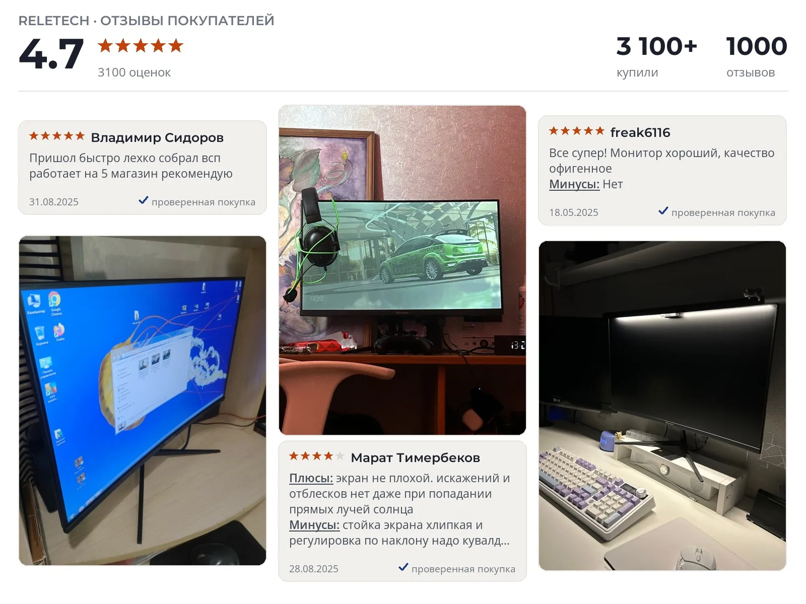 Монитор для компьютера Reletech L25K60 - реальные фото и отзывы покупателей