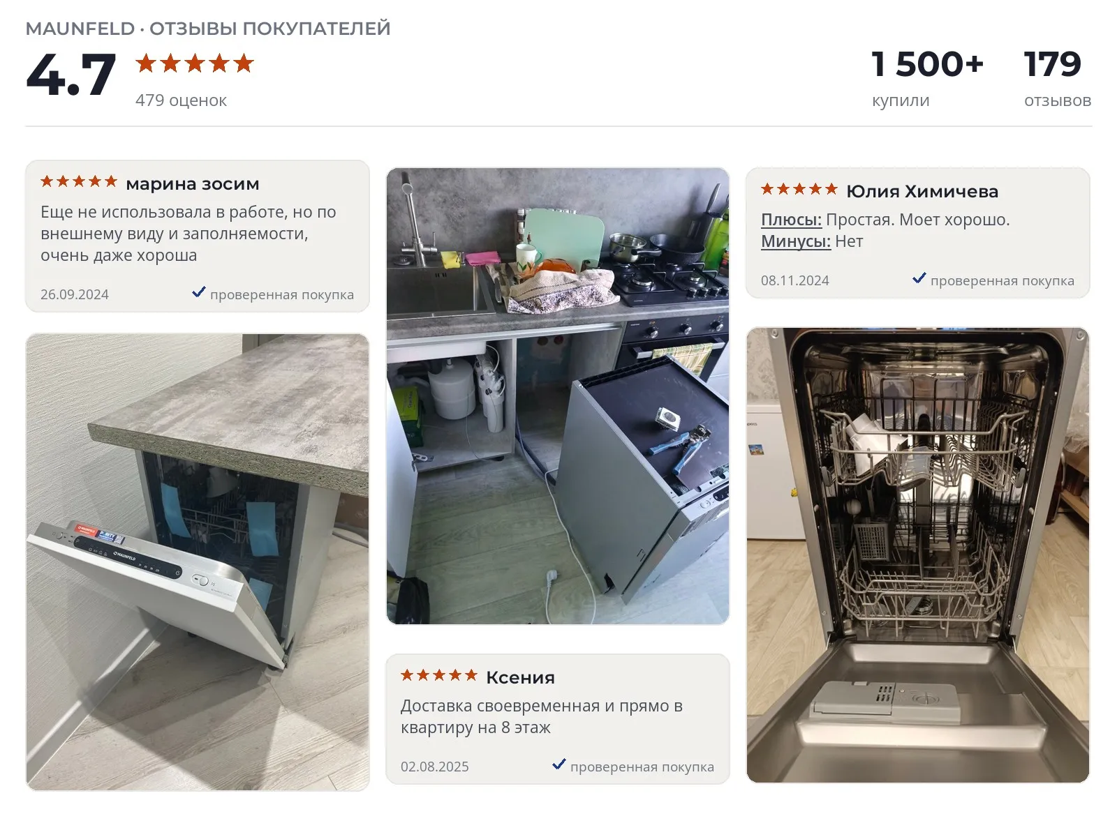 Посудомоечная машина Maunfeld MLP4249G02 - реальные фото и отзывы покупателей