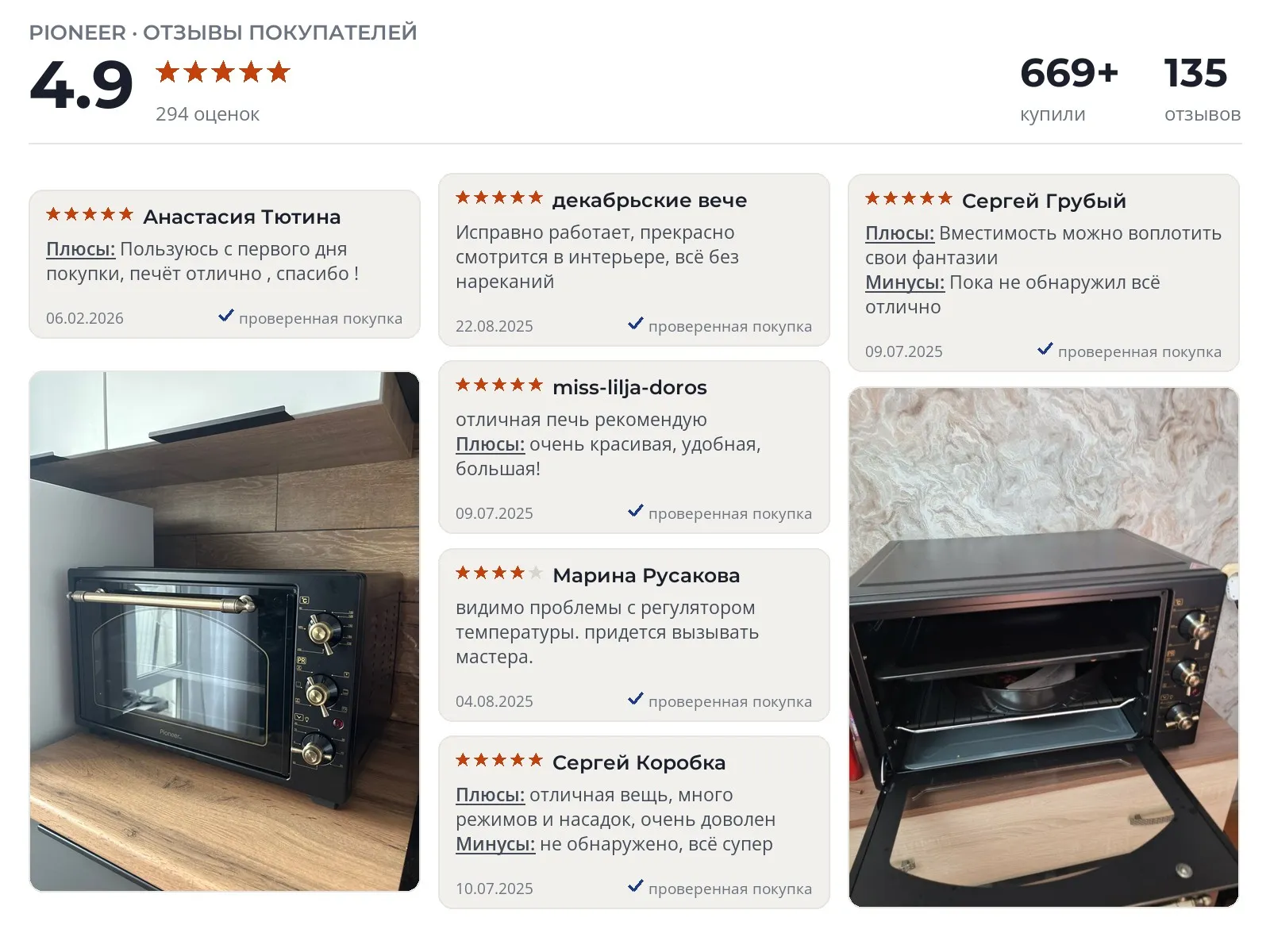 Отзывы и фотографии покупателей на Pioneer MO5145G. Источник Яндекс.Маркет Мини-печь Pioneer MO5145G - реальные фото и отзывы покупателей