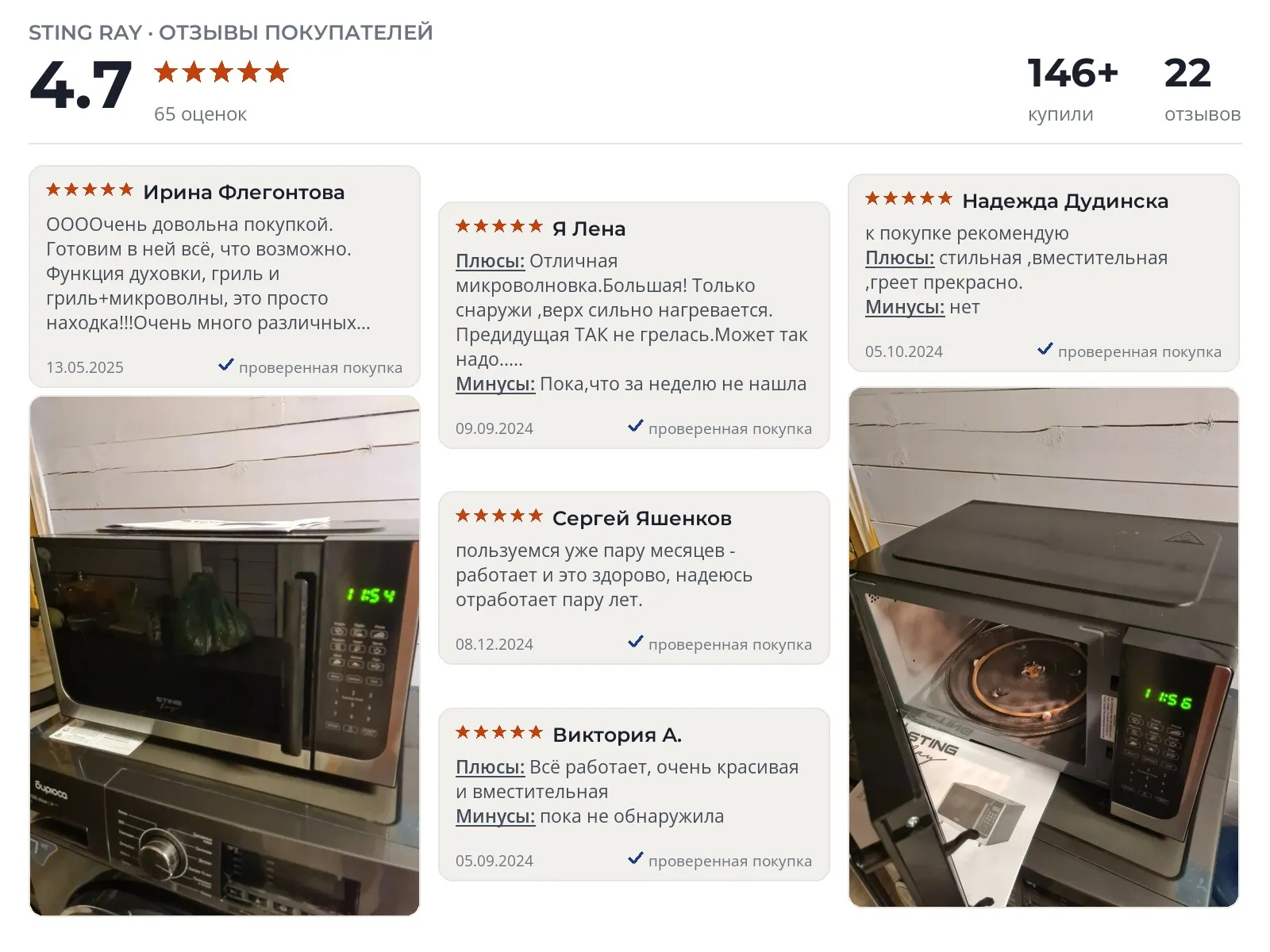 Микроволновая печь с грилем STINGRAY ST-MW151A - реальные фото и отзывы покупателей