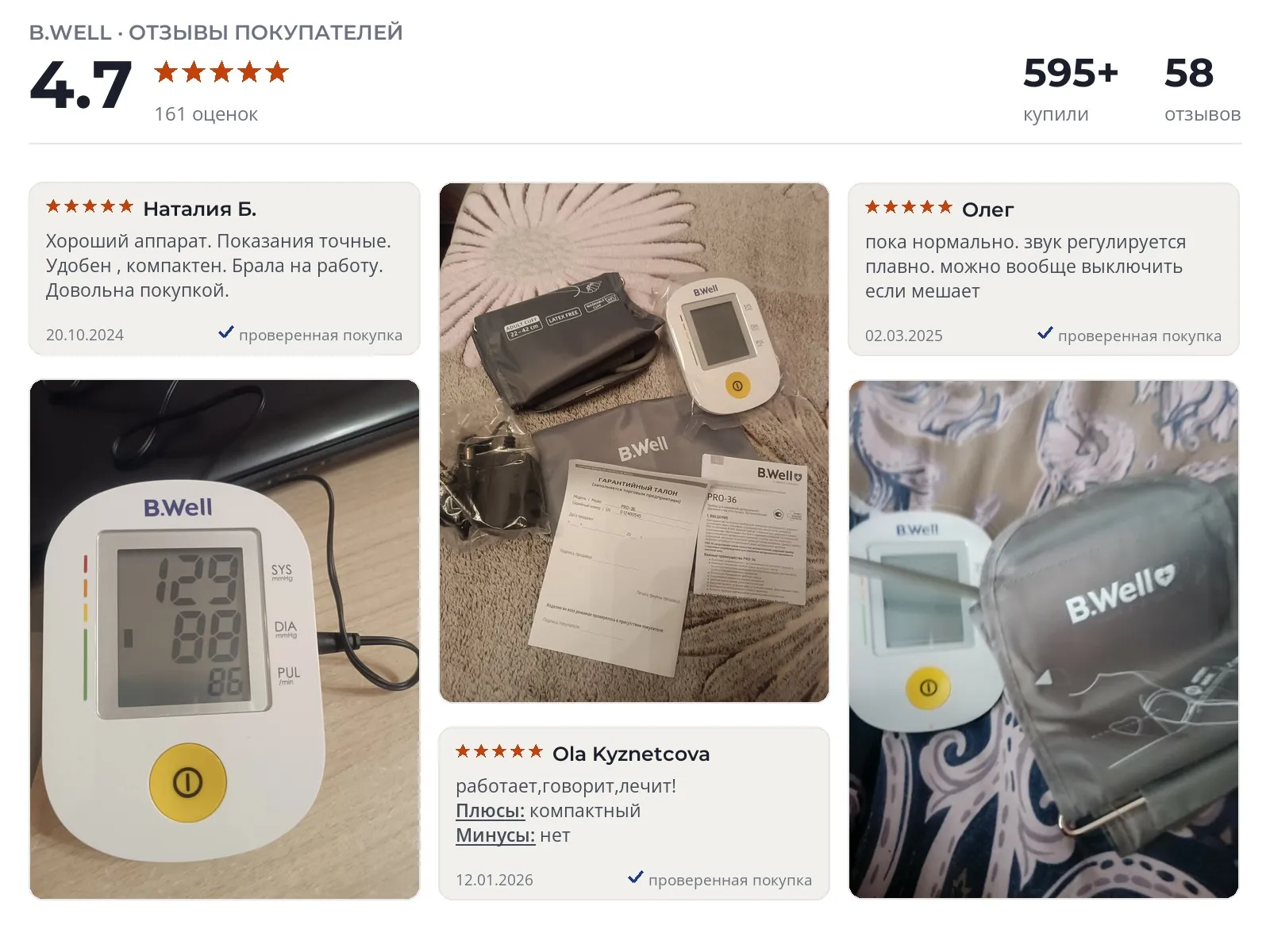 Отзывы и фотографии покупателей на B.Well PRO-36. Источник Яндекс.Маркет Тонометр B.Well PRO-36 - реальные фото и отзывы покупателей