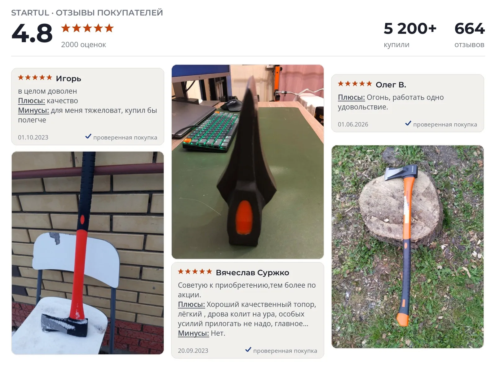 Отзывы и фотографии покупателей на Startul Master ST2026. Источник Яндекс.Маркет Топор-колун Startul Master ST2026 - реальные фото и отзывы покупателей