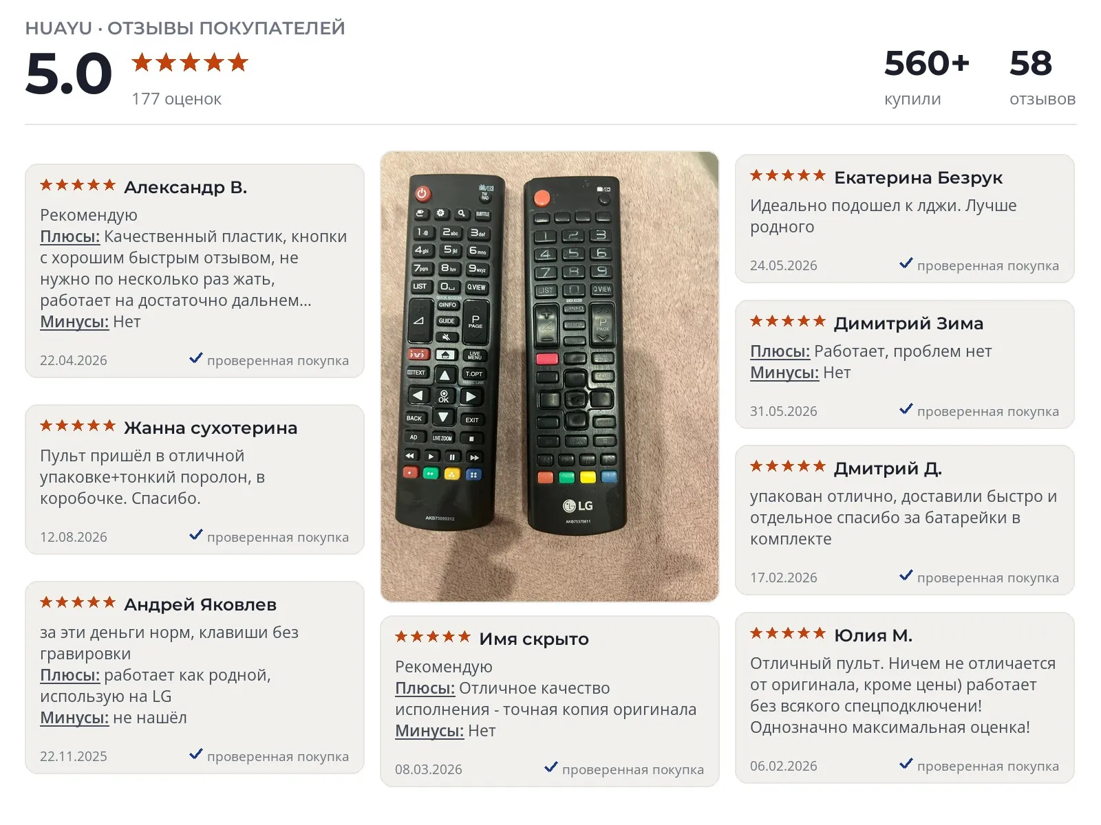 Отзывы и фотографии покупателей на Huayu AKB75095312. Источник Яндекс.Маркет Пульт для телевизора Huayu AKB75095312 - реальные фото и отзывы покупателей