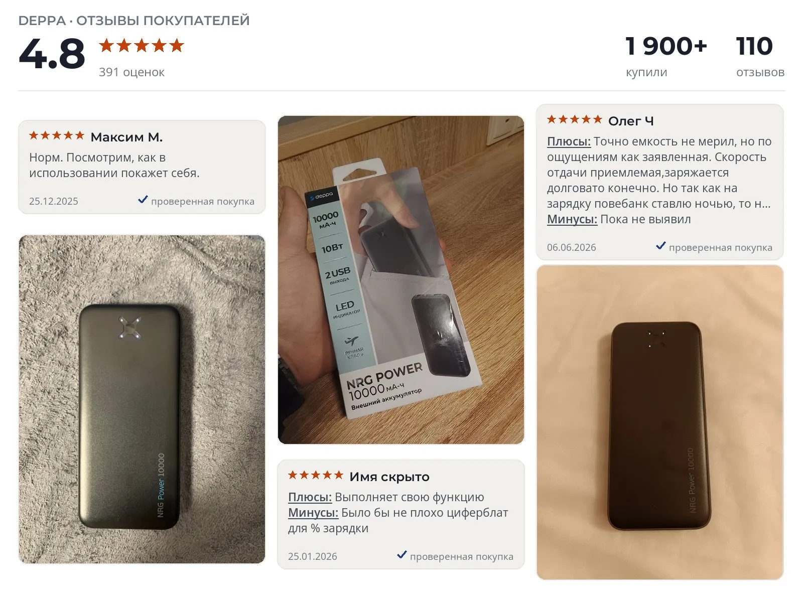 Отзывы и фотографии покупателей на Deppa NRG Power. Источник Яндекс.Маркет Повербанк Deppa NRG Power - реальные фото и отзывы покупателей
