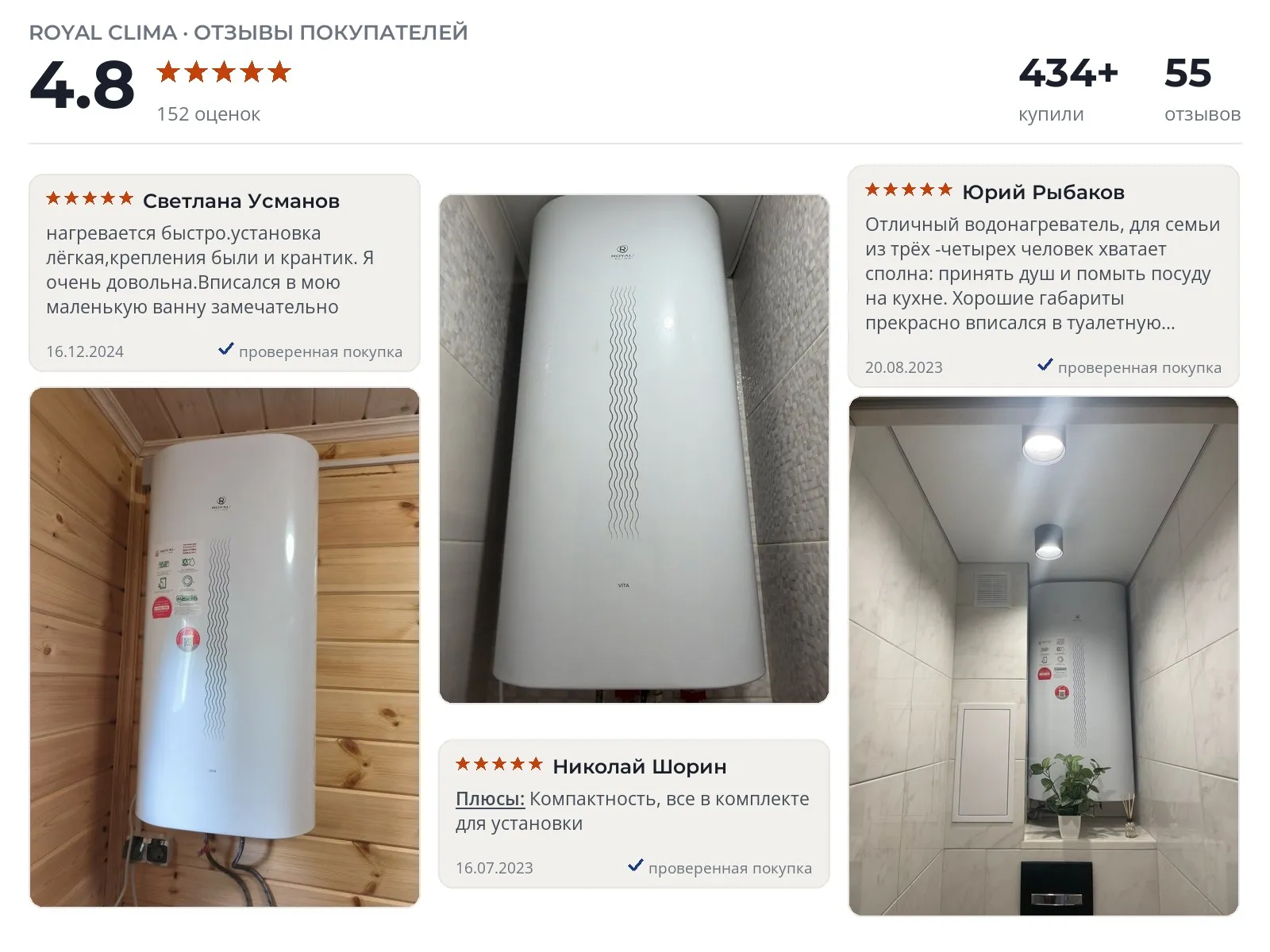 Отзывы и фотографии покупателей на Royal Clima VITA. Источник Яндекс.Маркет Накопительный водонагреватель 50л Royal Clima VITA - реальные фото и отзывы покупателей