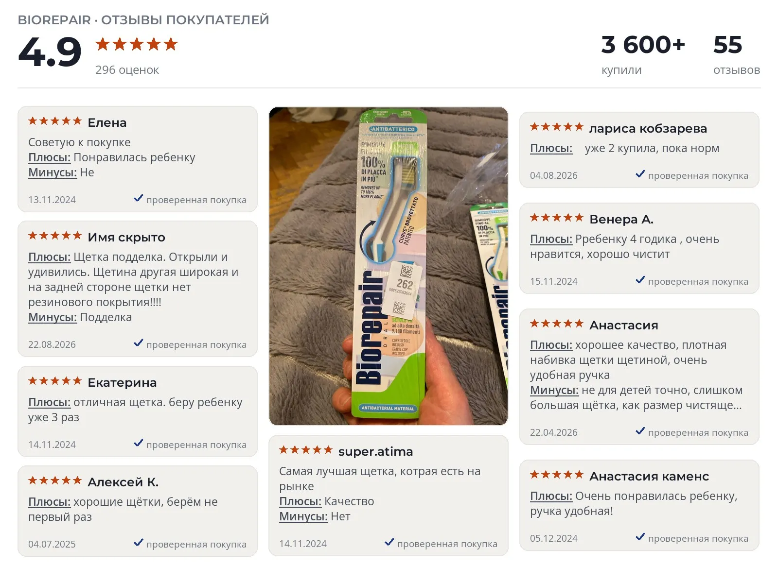 Детская зубная щетка Biorepair Curve Junior - реальные фото и отзывы покупателей