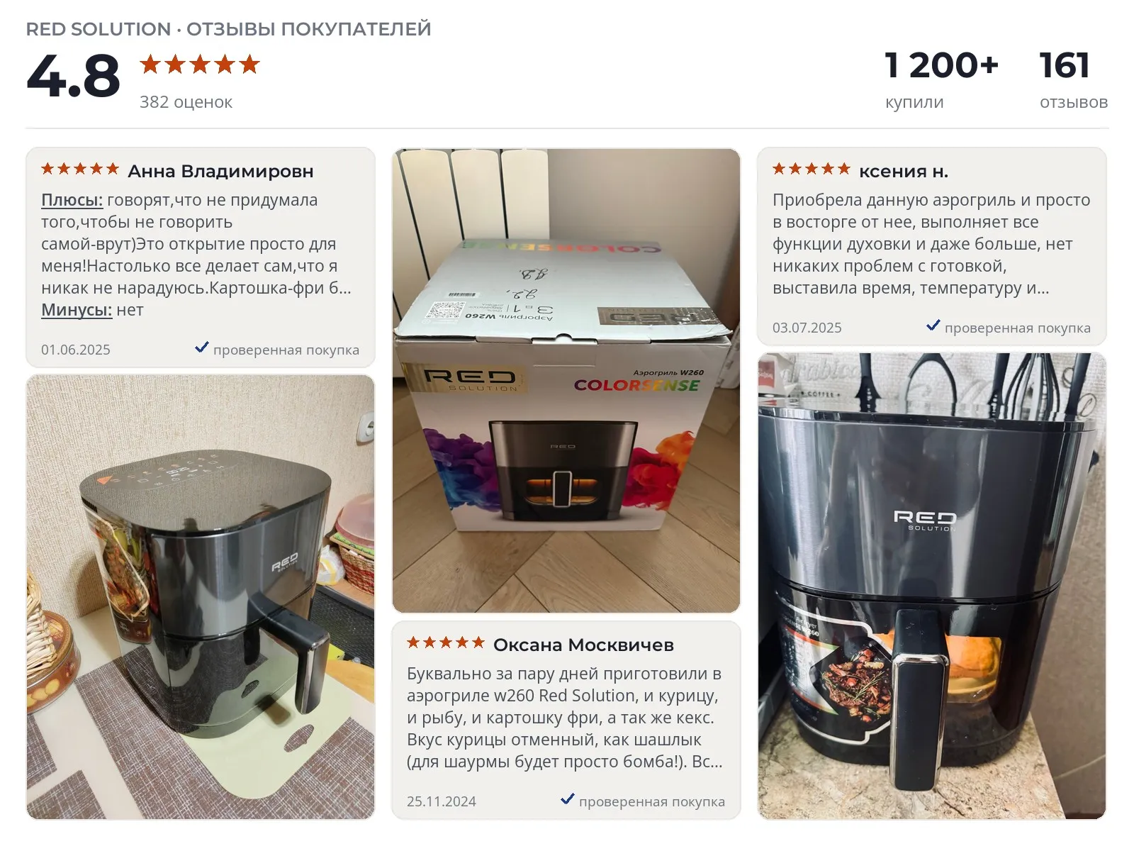 Аэрогриль RED SOLUTION COLORSENSE W260 - реальные фото и отзывы покупателей