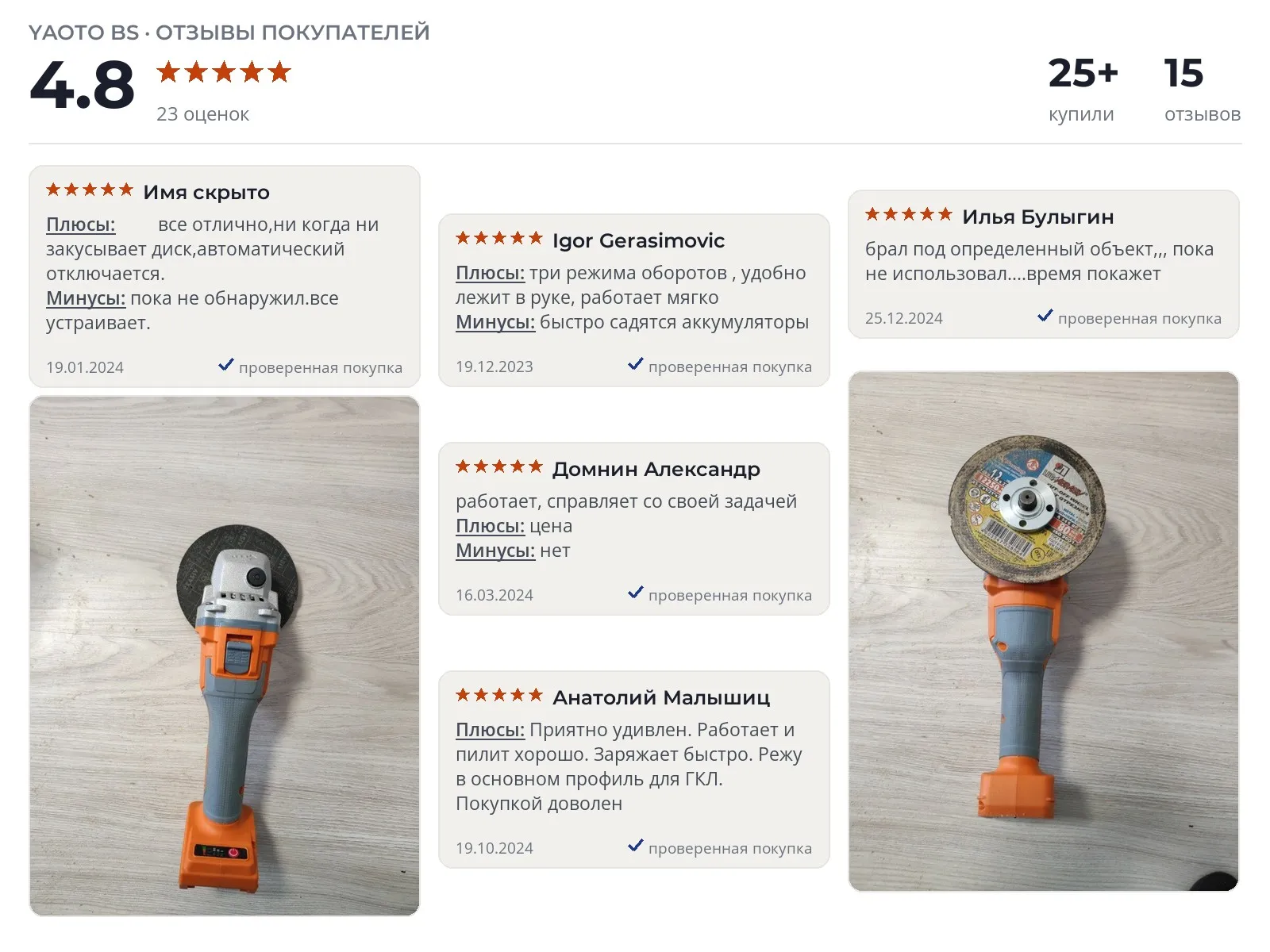 Отзывы и фотографии покупателей на Yaoto BS52128. Источник Яндекс.Маркет Аккумуляторная УШМ Yaoto BS52128 - реальные фото и отзывы покупателей