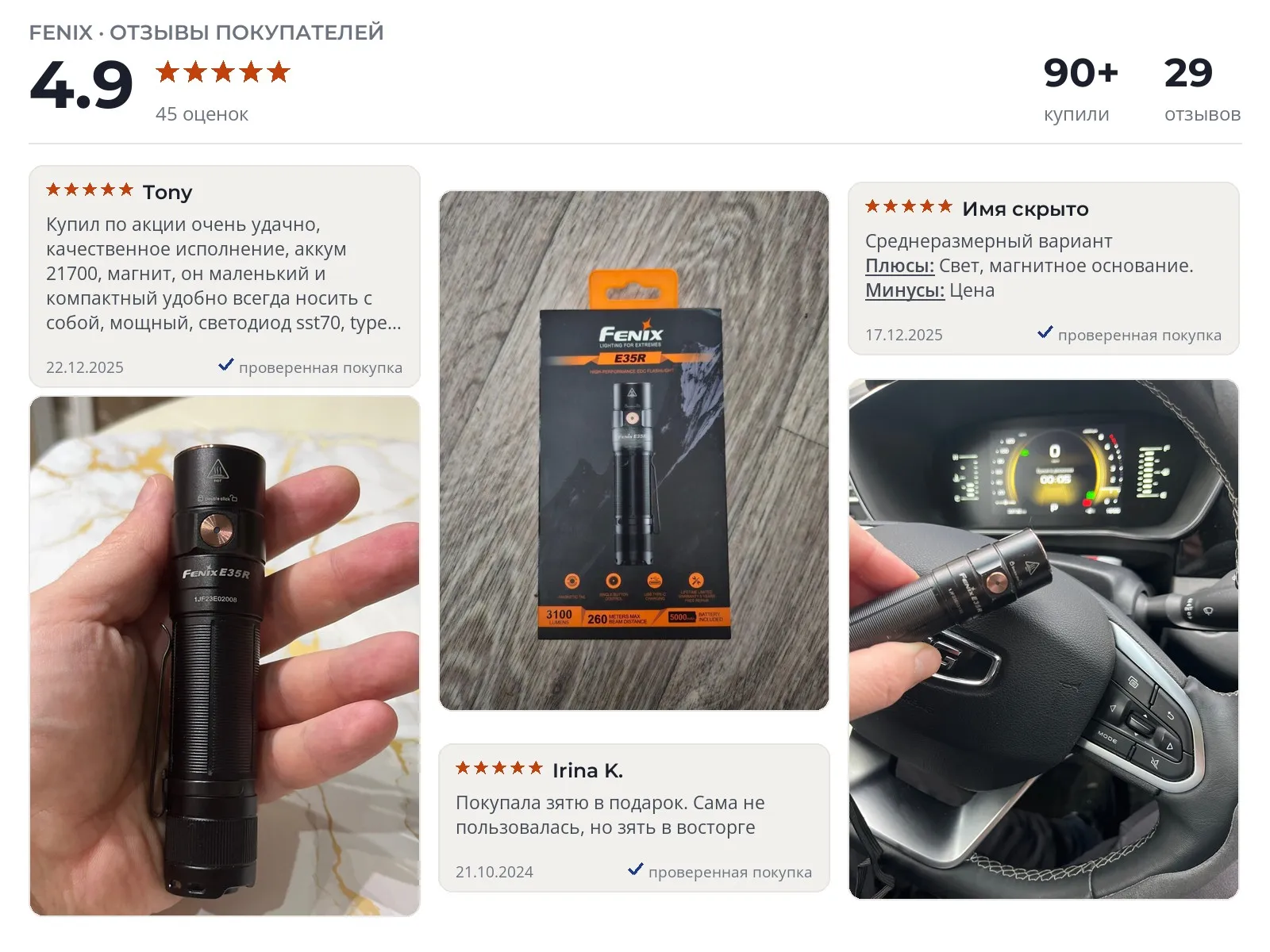 Отзывы и фотографии покупателей на Fenix E35R. Источник Яндекс.Маркет Карманный фонарь Fenix E35R - реальные фото и отзывы покупателей