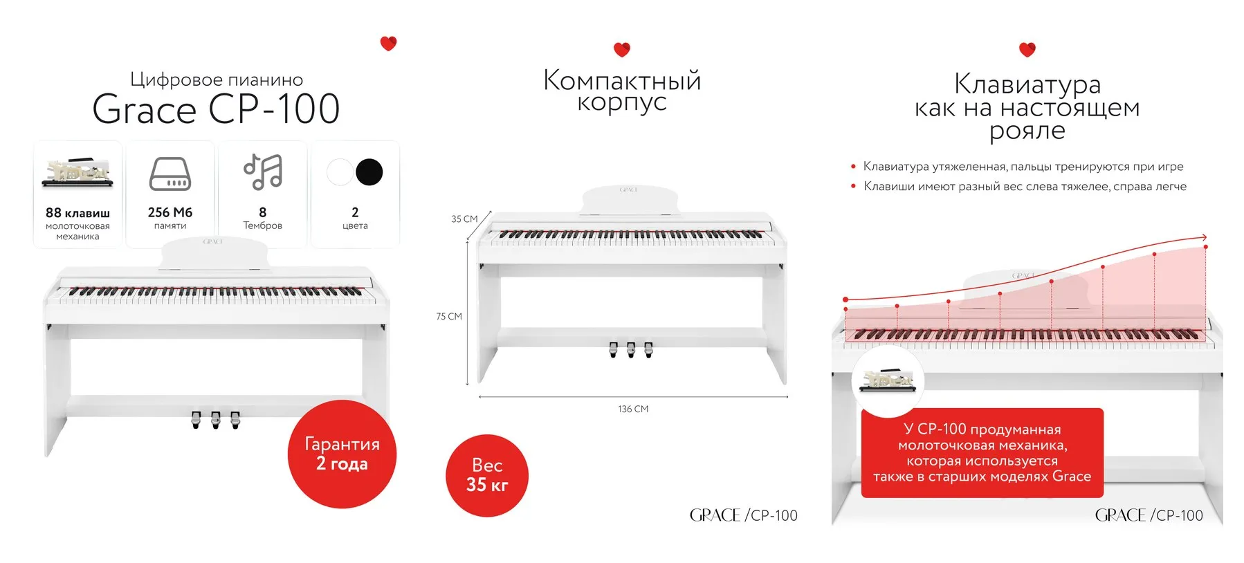 Grace CP-100 WH - Цифровое пианино в корпусе с тремя педалями, наушники и накидка в подарок