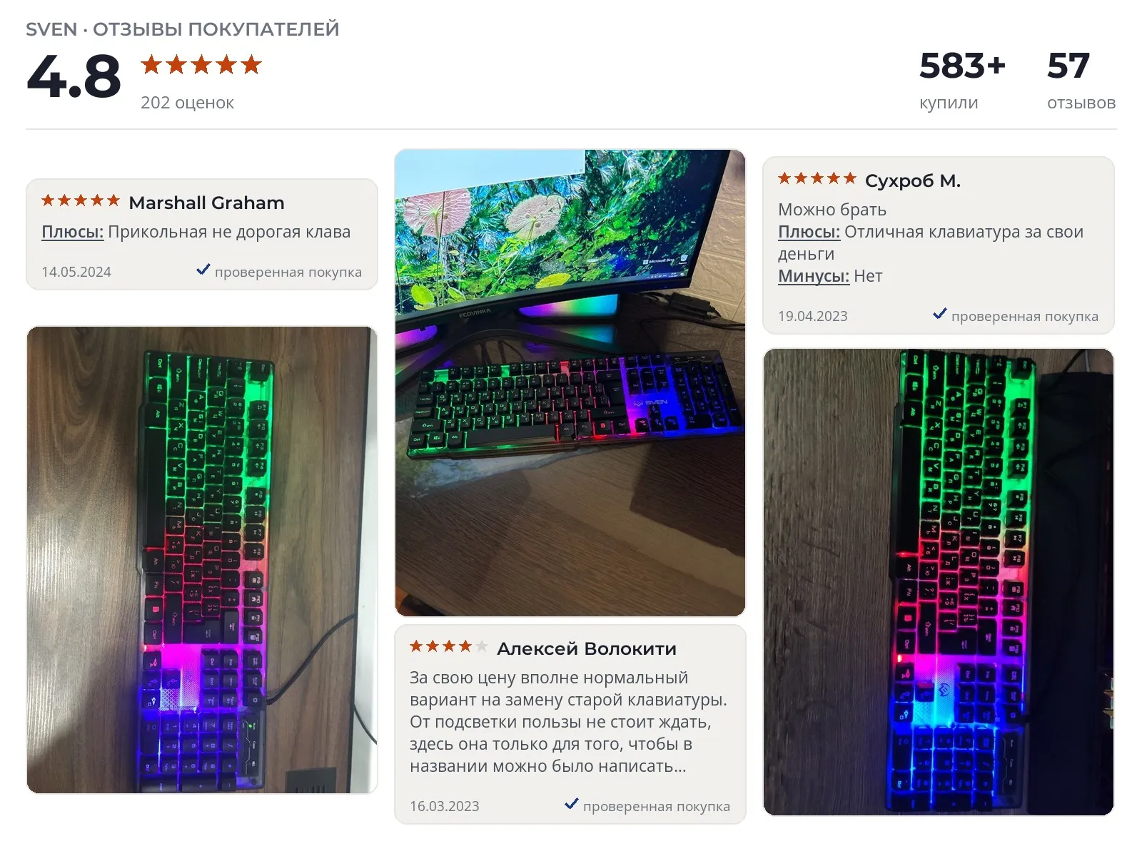 Проводная клавиатура SVEN KB-G8500 - реальные фото и отзывы покупателей