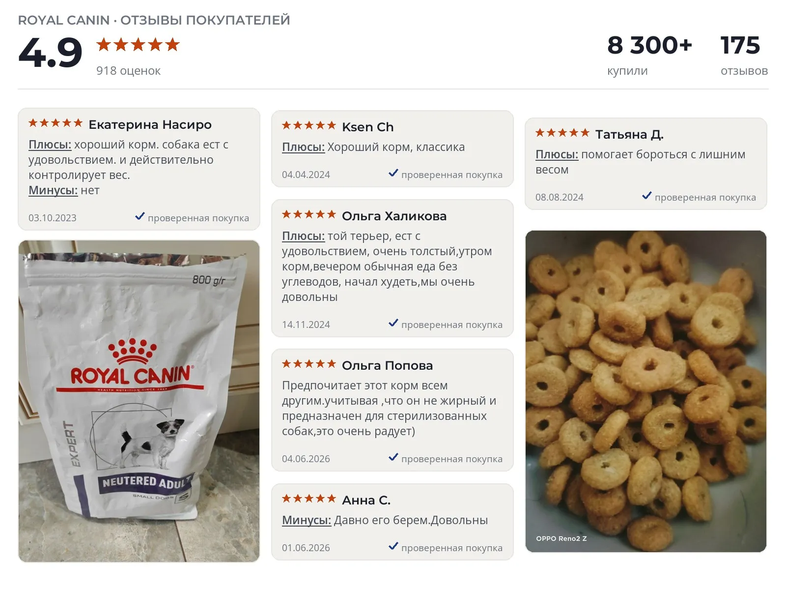 Отзывы и фотографии покупателей на Royal Canin Neutered Adult Small Dog. Источник Яндекс.Маркет Сухой корм для собак Royal Canin Neutered Adult Small Dog - реальные фото и отзывы покупателей