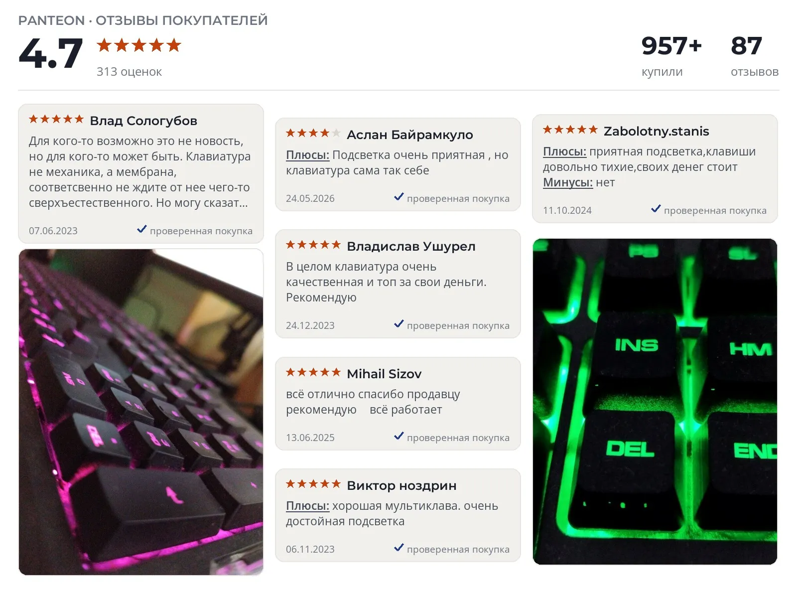 Отзывы и фотографии покупателей на Panteon M350. Источник Яндекс.Маркет Игровая клавиатура Panteon M350 - реальные фото и отзывы покупателей