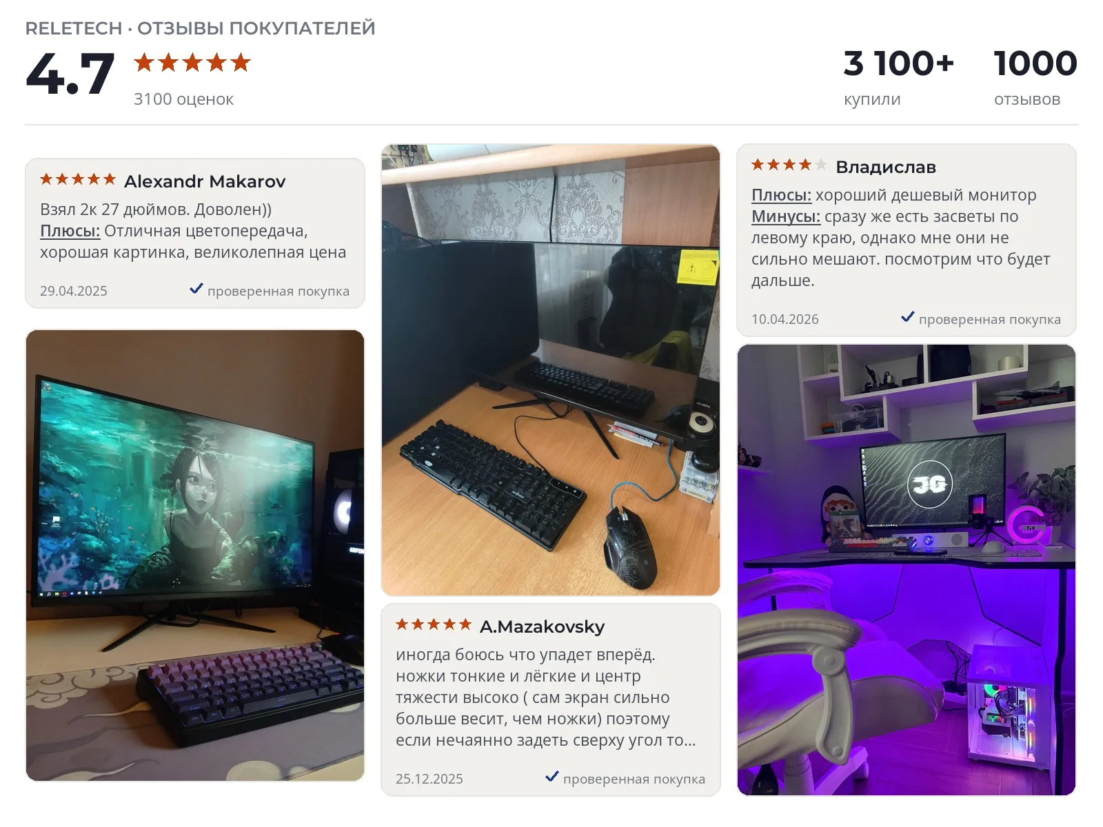 Монитор для компьютера Reletech G27D - реальные фото и отзывы покупателей