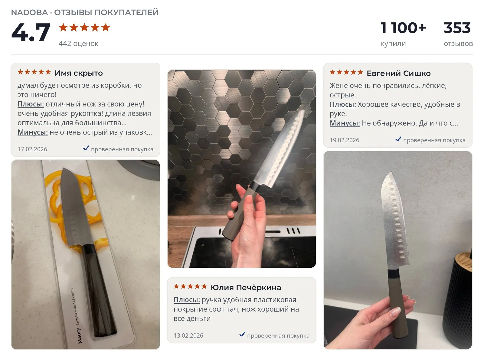 Отзывы и фотографии покупателей на NADOBA. Источник Яндекс.Маркет Кухонный нож NADOBA - реальные фото и отзывы покупателей
