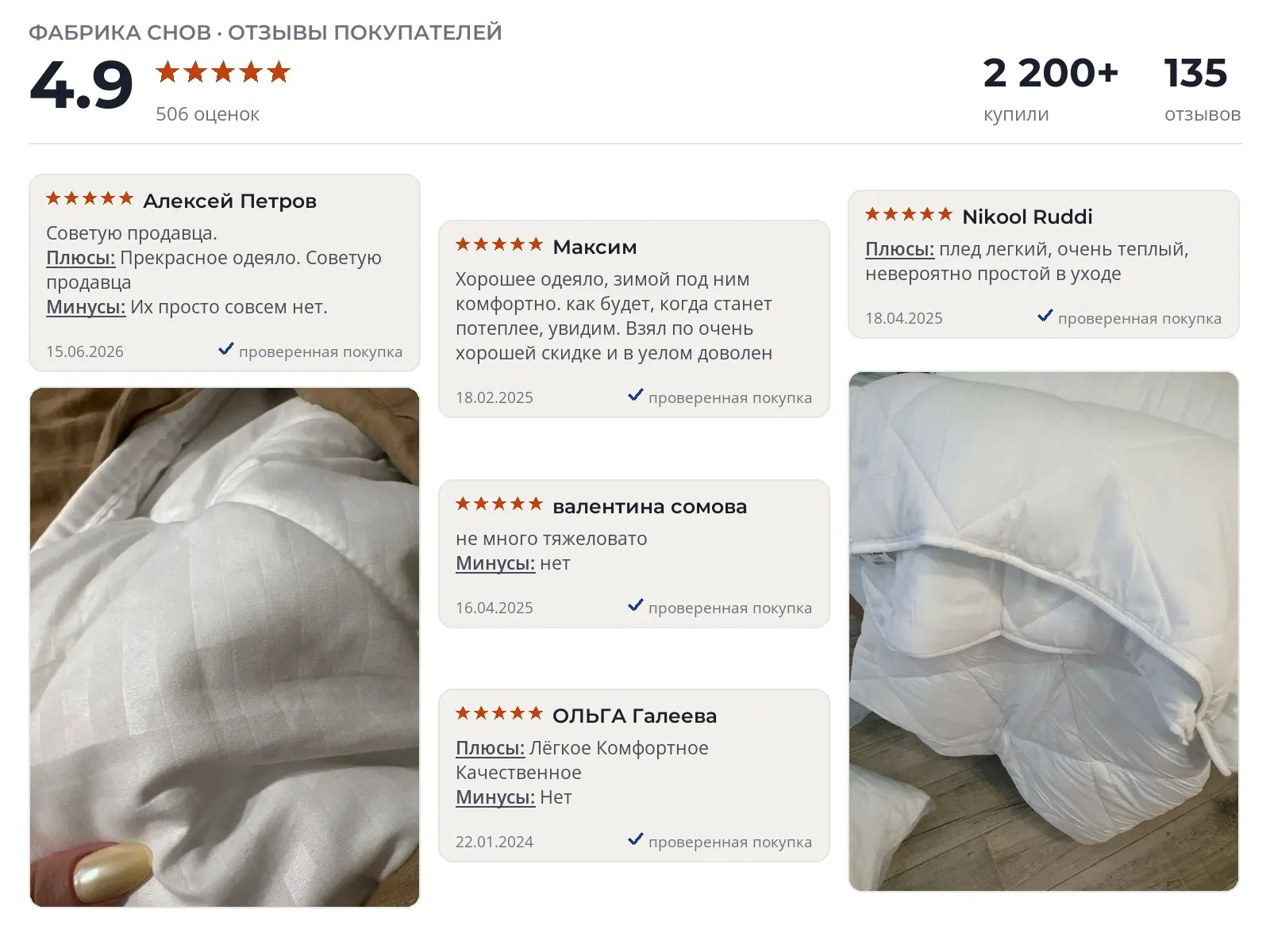 Одеяло 200х220 Фабрика Снов Отель - реальные фото и отзывы покупателей