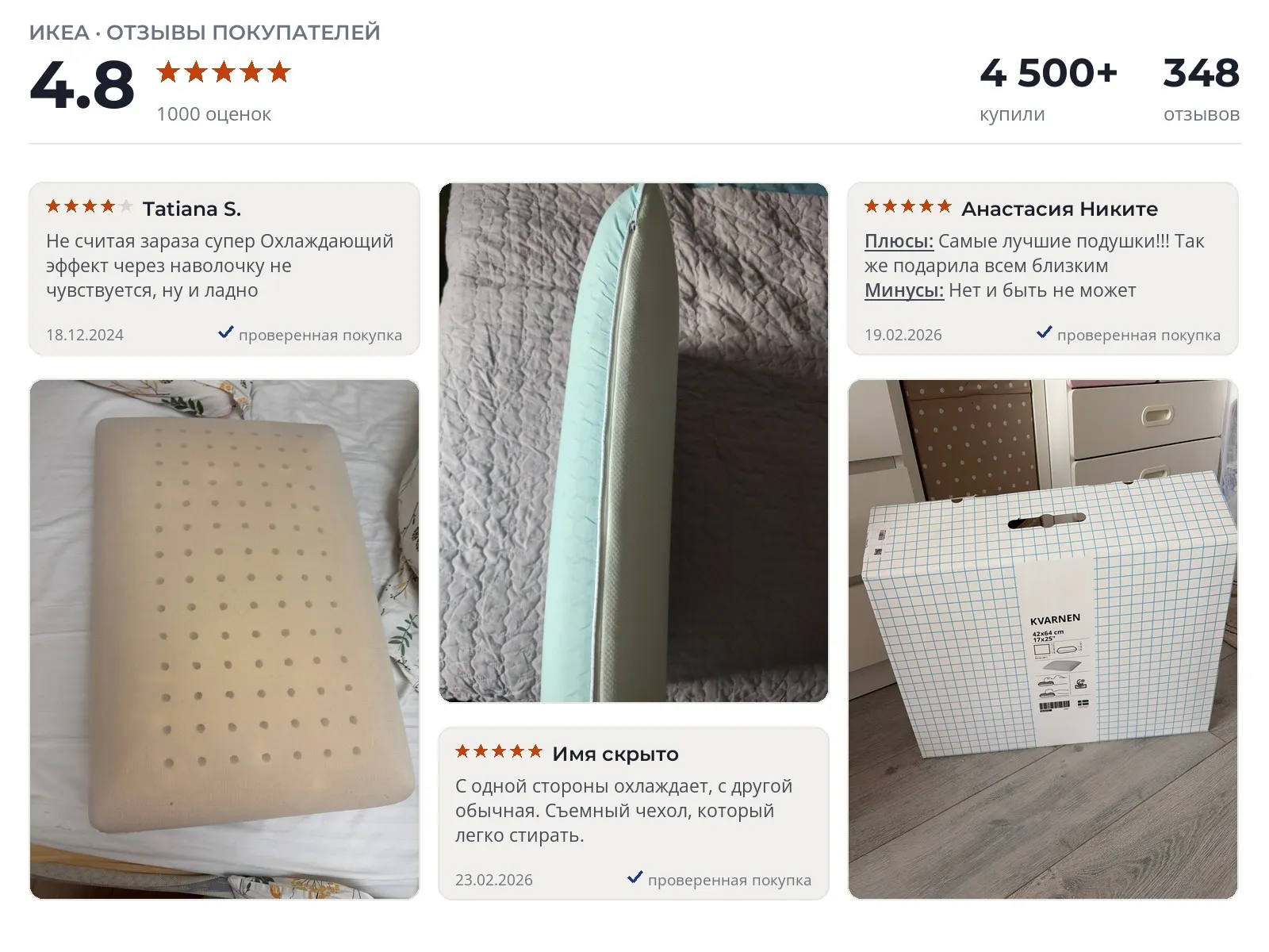 Ортопедическая подушка для сна IKEA Кварнен - реальные фото и отзывы покупателей