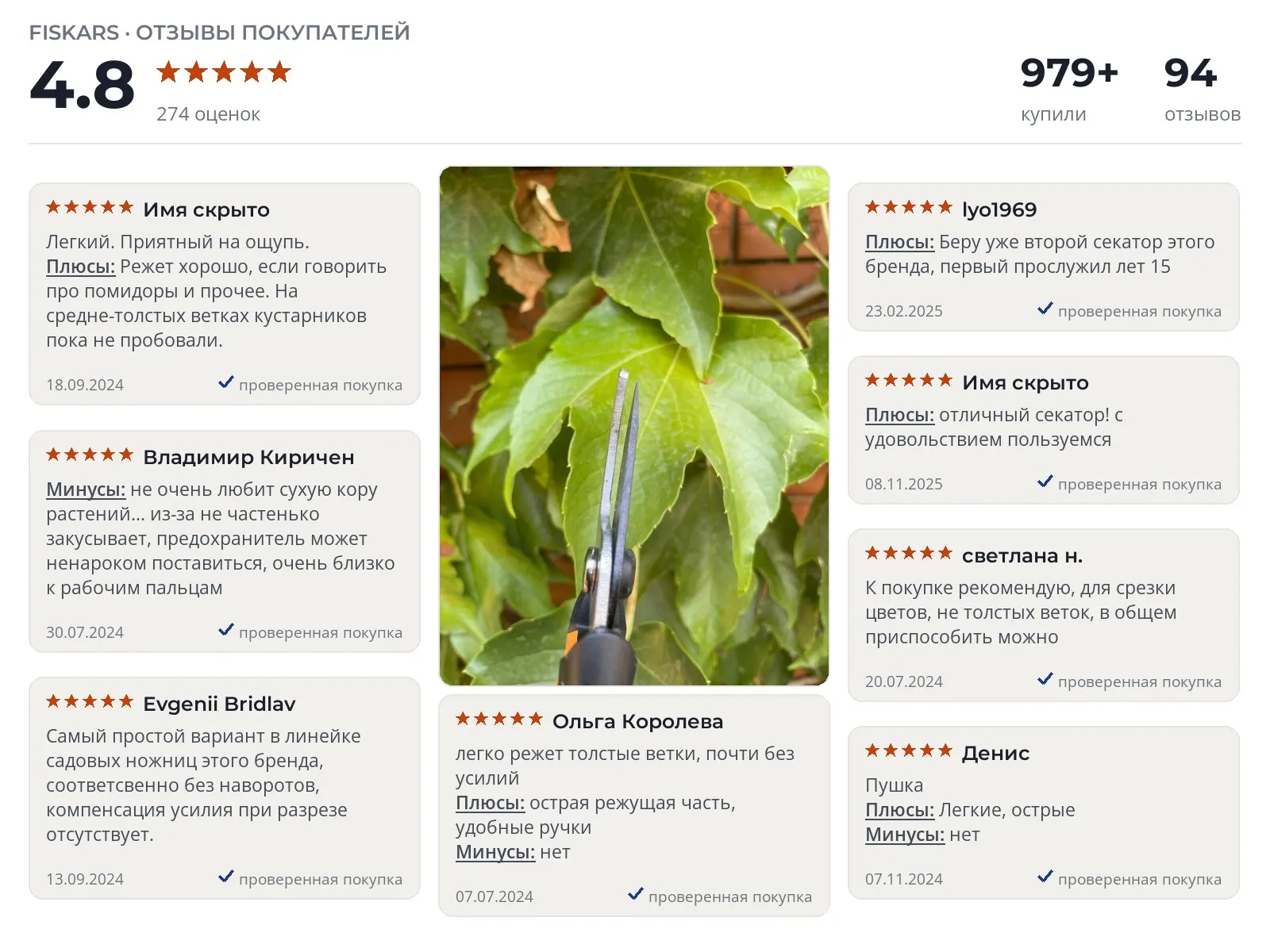 Отзывы и фотографии покупателей на Fiskars Solid P121. Источник Яндекс.Маркет Садовый секатор Fiskars Solid P121 - реальные фото и отзывы покупателей