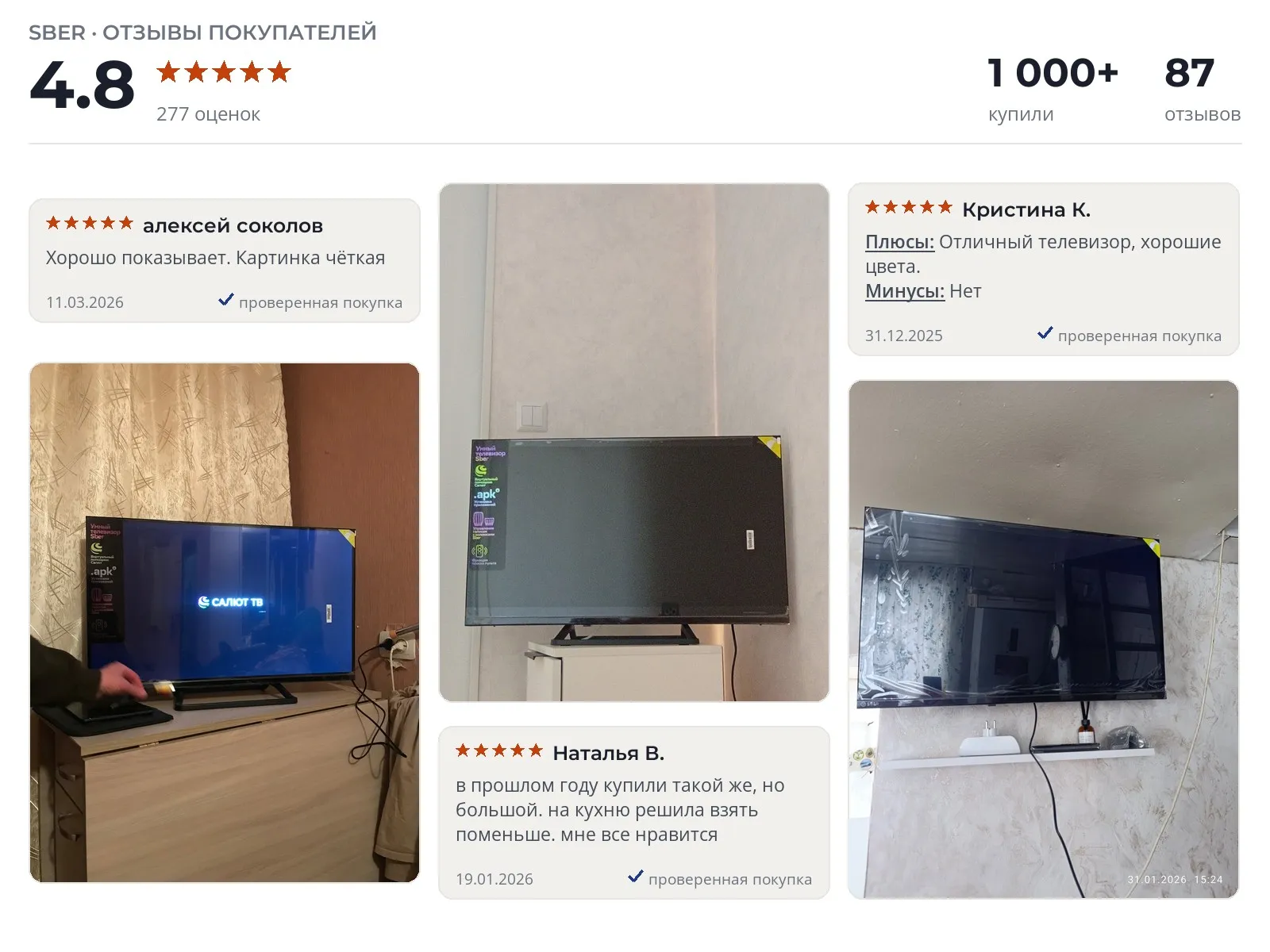 Телевизор Sber SDX-32F3111 - реальные фото и отзывы покупателей