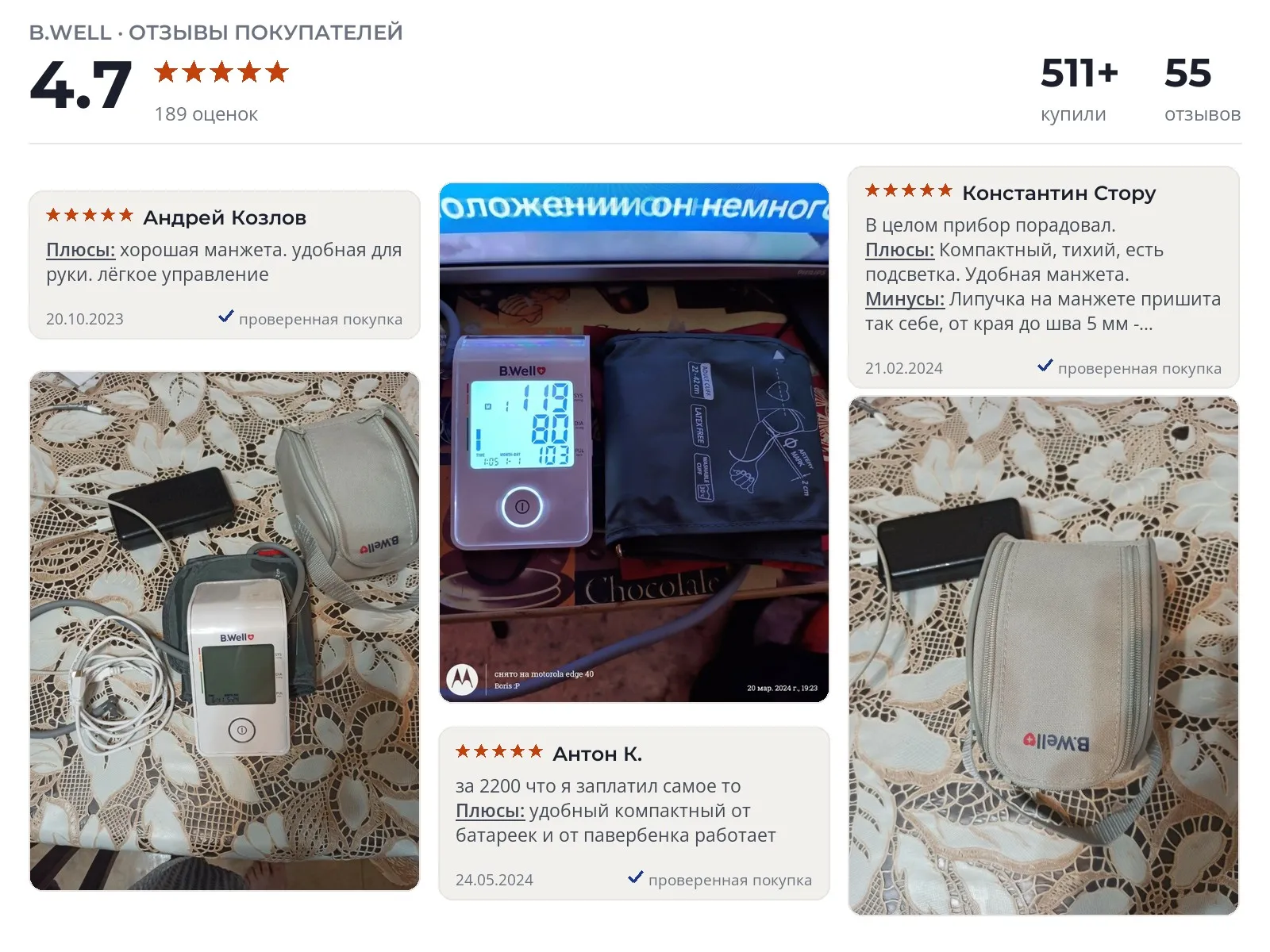 Отзывы и фотографии покупателей на B.Well MED-53. Источник Яндекс.Маркет Тонометр B.Well MED-53 - реальные фото и отзывы покупателей