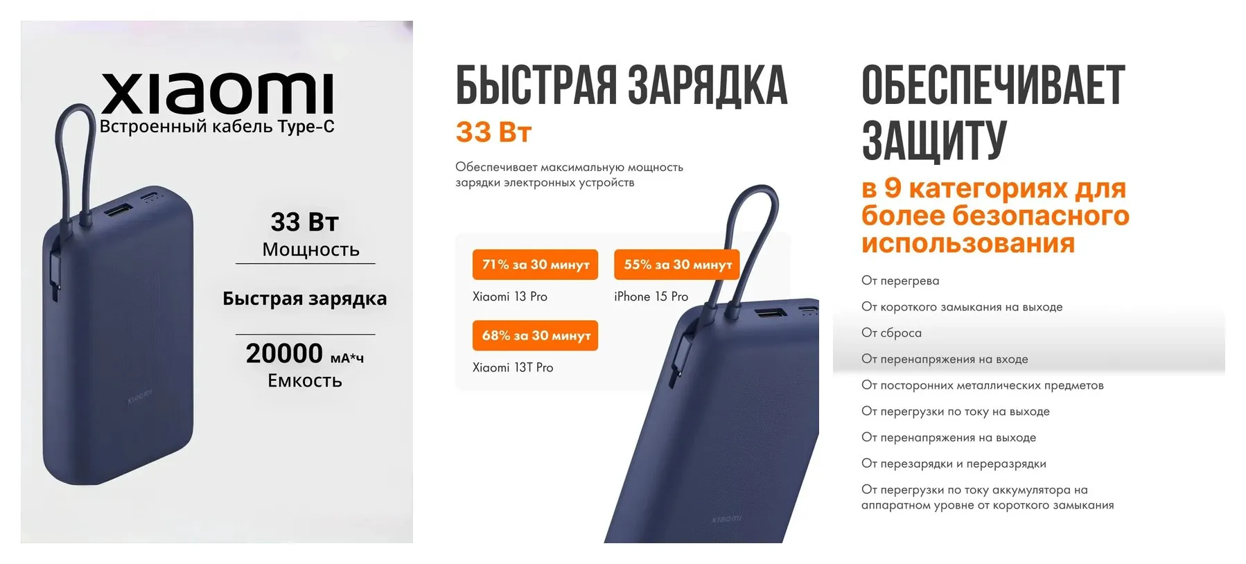 Внешний аккумулятор, повербанк Xiaomi Own Wired Power Bank PB2030MI, 20000mAh, 33W, со встроенным кабелем Type-C, синий Внешний аккумулятор, повербанк Xiaomi Own Wired Power Bank PB2030MI, 20000mAh, 33W, со встроенным кабелем Type-C, синий