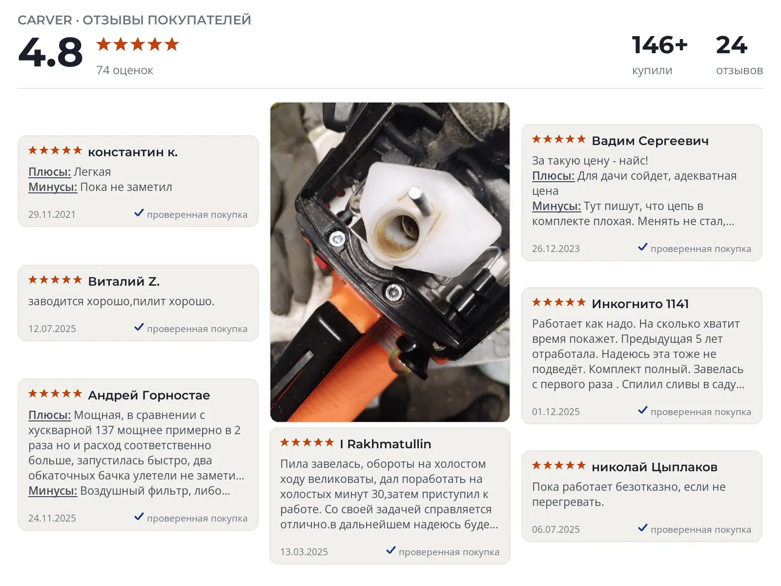 Бензиновая пила Carver PROMO PSG-52-18 - реальные фото и отзывы покупателей