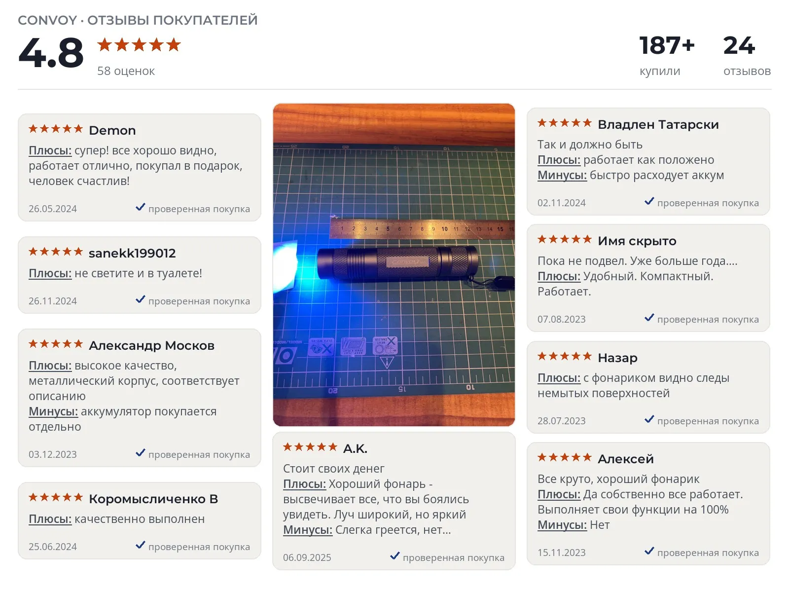 Отзывы и фотографии покупателей на Convoy S2. Источник Яндекс.Маркет Карманный фонарь Convoy S2 - реальные фото и отзывы покупателей