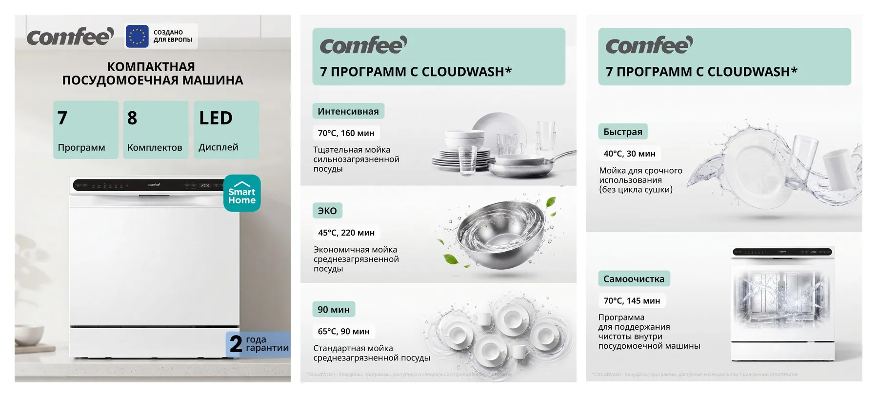 Компактная посудомоечная машина Comfee CDWC552WI, Wi-Fi, 8 комплектов, 7 программ, самоочистка, экспресc-мойка