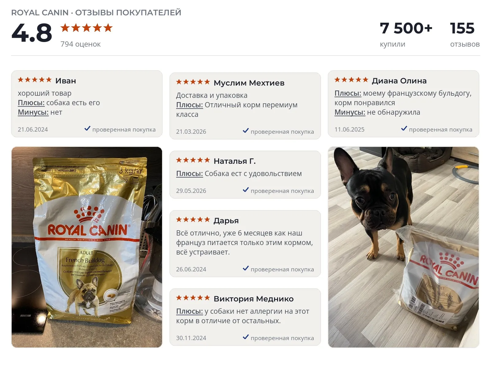 Отзывы и фотографии покупателей на Royal Canin French Bulldog Adult. Источник Яндекс.Маркет Сухой корм для собак Royal Canin French Bulldog Adult - реальные фото и отзывы покупателей