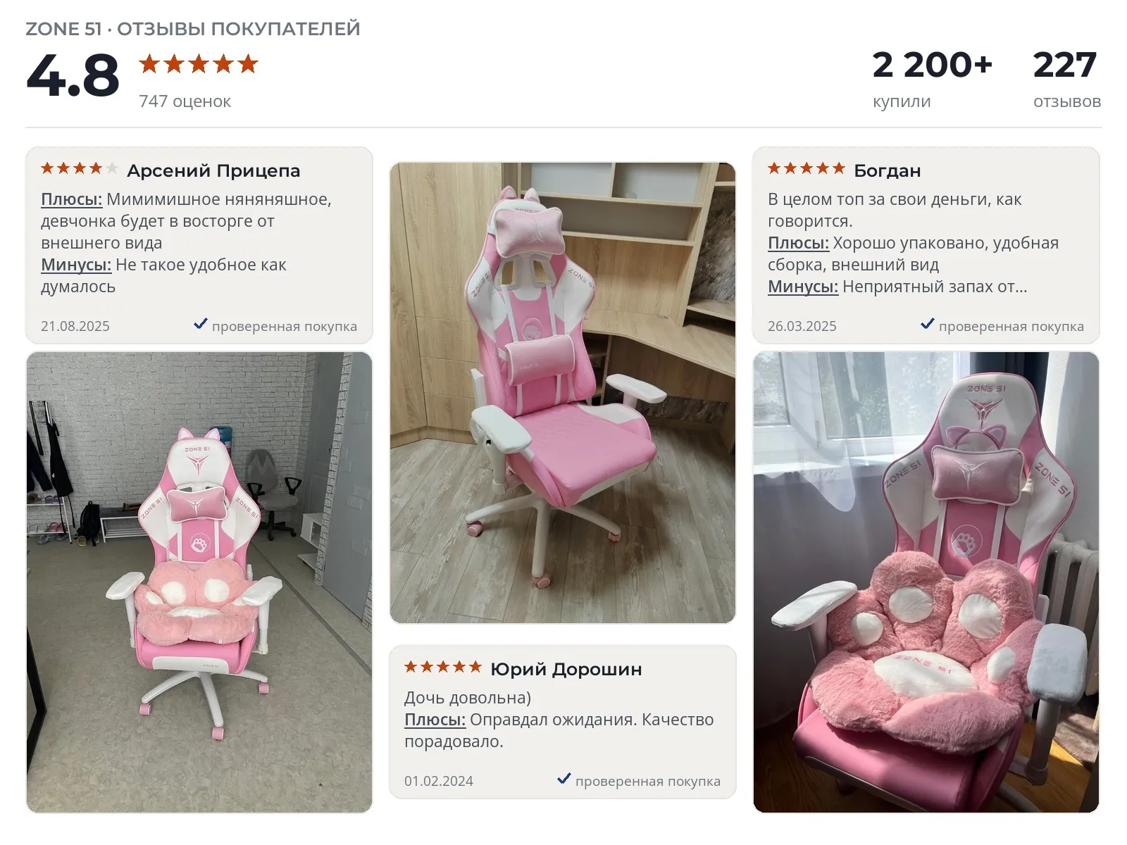 Игровое кресло ZONE 51 KITTY MEOW - реальные фото и отзывы покупателей