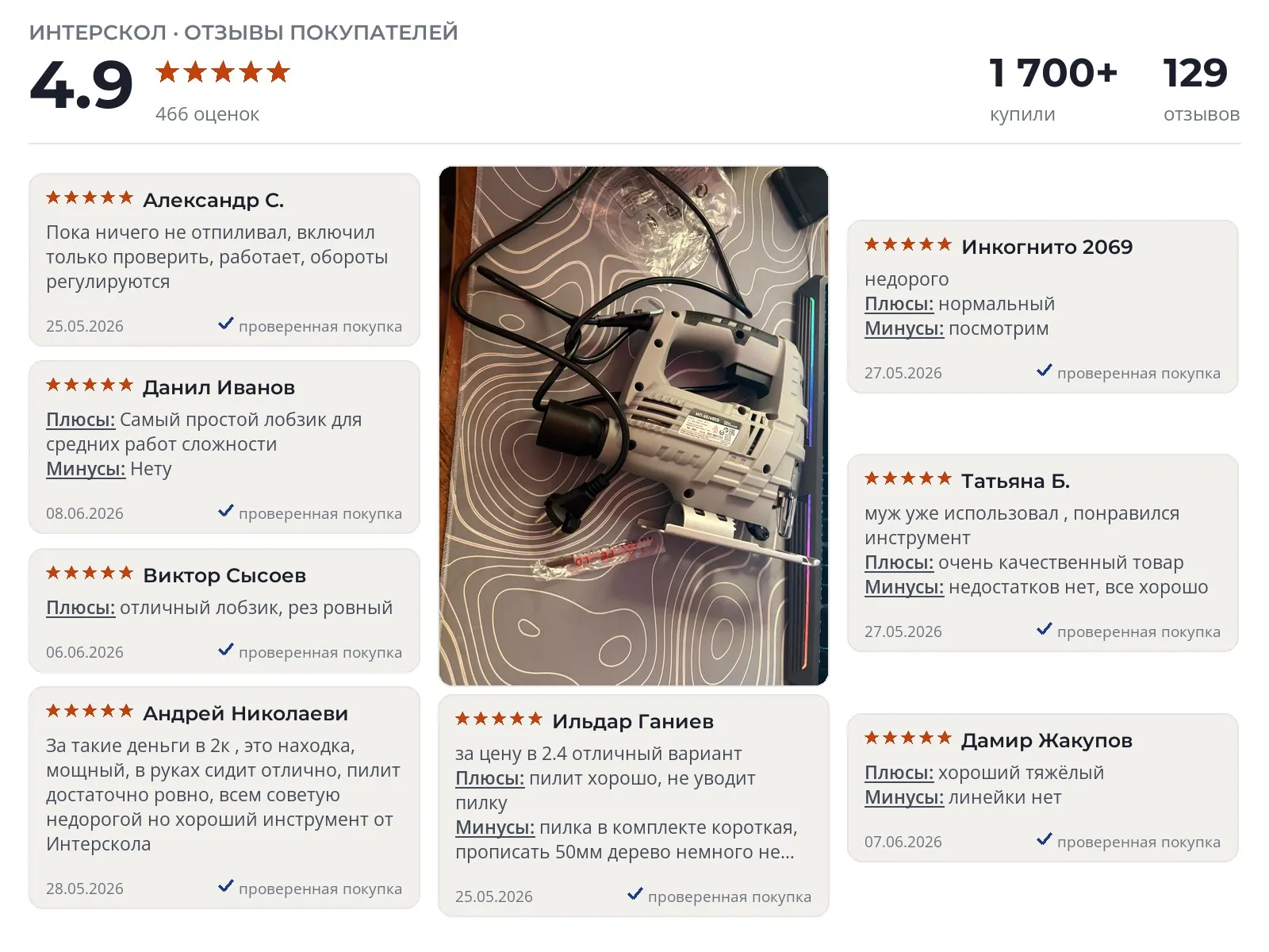 Электрический лобзик Интерскол МП-65/650Э - реальные фото и отзывы покупателей