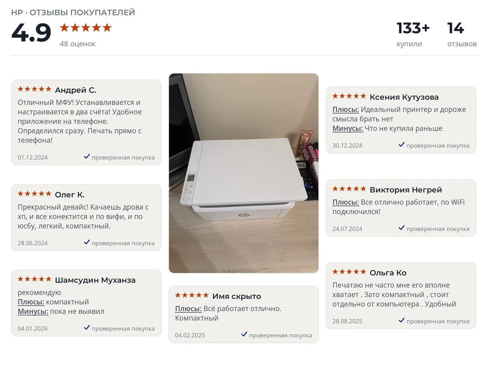 Отзывы и фотографии покупателей на HP LaserJet M141w. Источник Яндекс.Маркет МФУ HP LaserJet M141w - реальные фото и отзывы покупателей