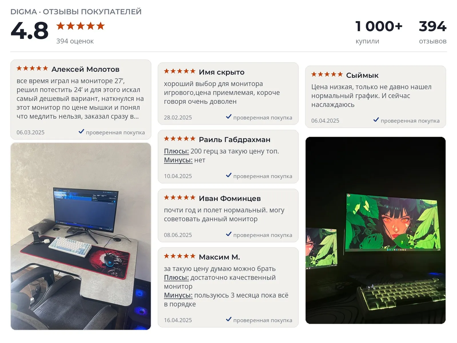 Отзывы и фотографии покупателей на Digma Overdrive 24P410F. Источник Яндекс.Маркет Ips монитор Digma Overdrive 24P410F - реальные фото и отзывы покупателей