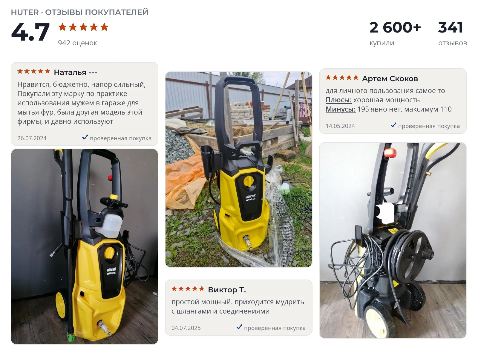 Мойка высокого давления Huter W195-QL - реальные фото и отзывы покупателей