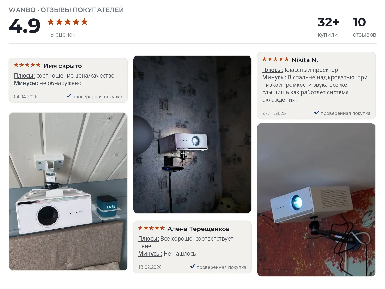 Проектор Wanbo X5 Air - реальные фото и отзывы покупателей