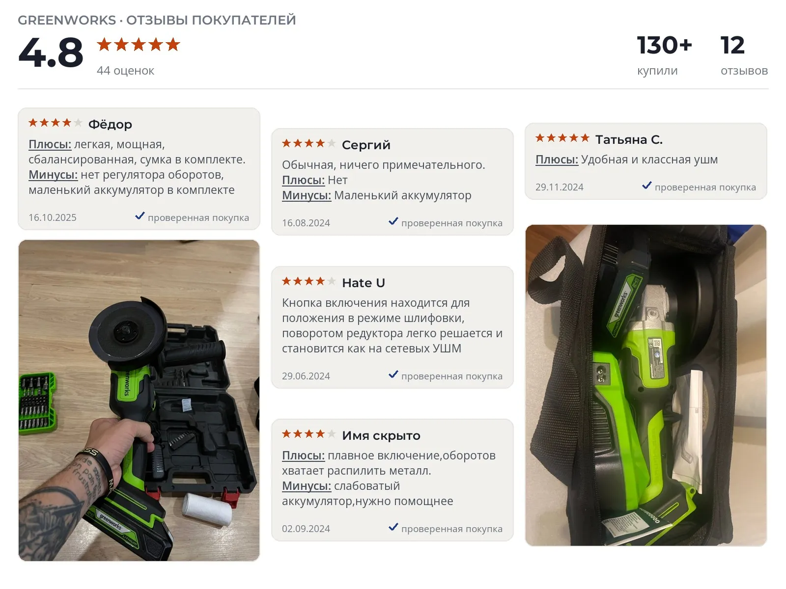 Отзывы и фотографии покупателей на Greenworks GD24AG. Источник Яндекс.Маркет Аккумуляторная УШМ Greenworks GD24AG - реальные фото и отзывы покупателей