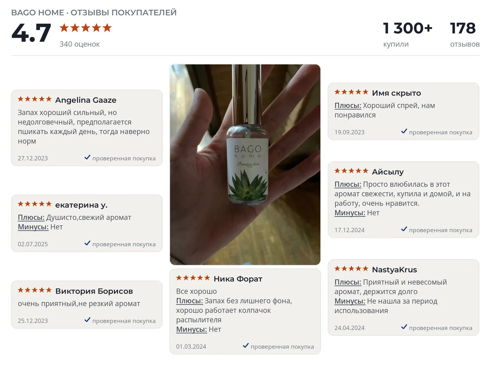 Парфюм для дома BAGO home Originals Утренняя роса - реальные фото и отзывы покупателей