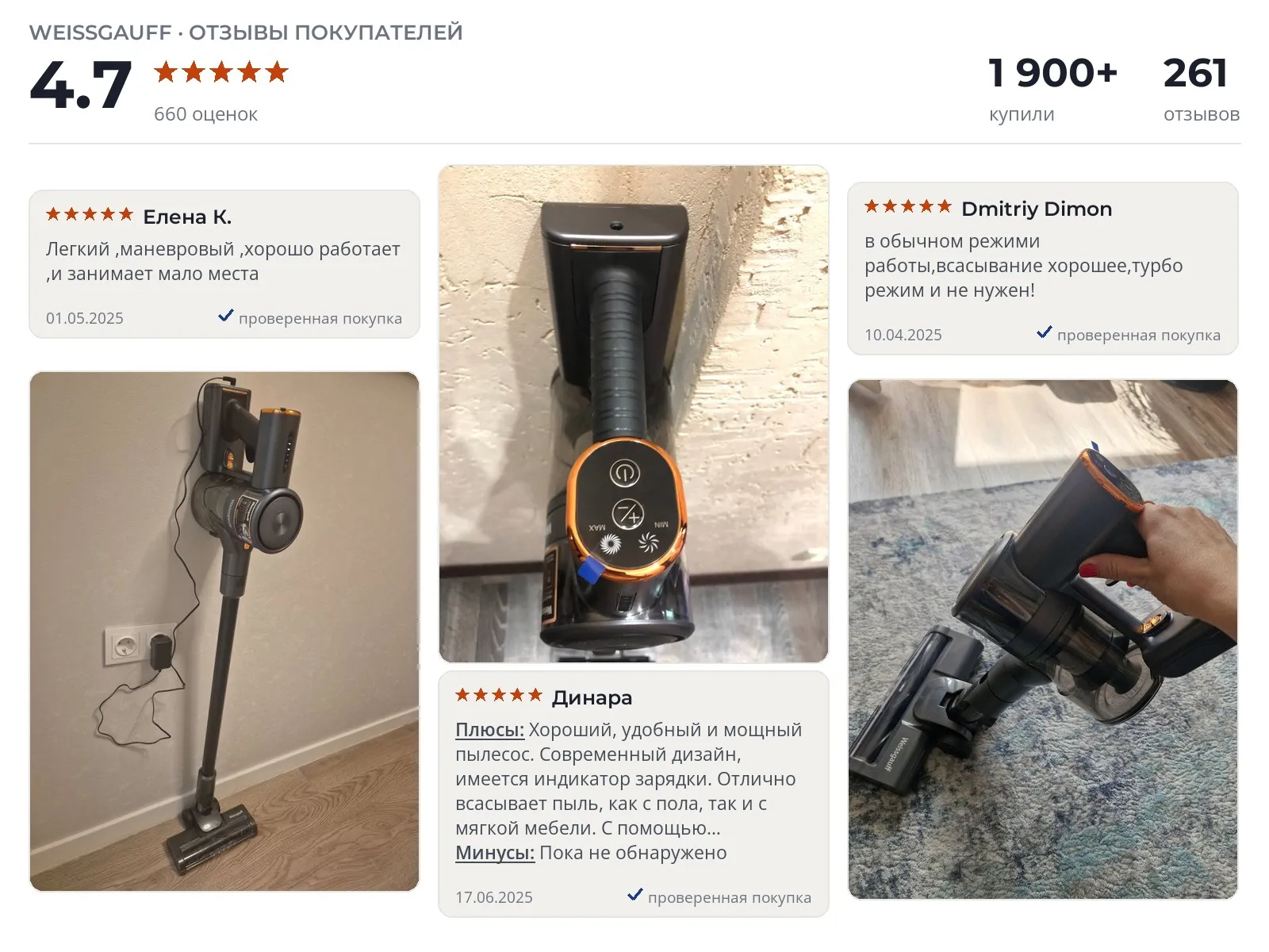 Вертикальный пылесос Weissgauff V15 BLDC 250 - реальные фото и отзывы покупателей