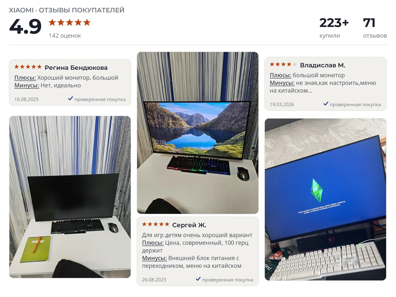 Отзывы и фотографии покупателей на Xiaomi Display P27FBB-RA. Источник Яндекс.Маркет Монитор Xiaomi Display P27FBB-RA - реальные фото и отзывы покупателей