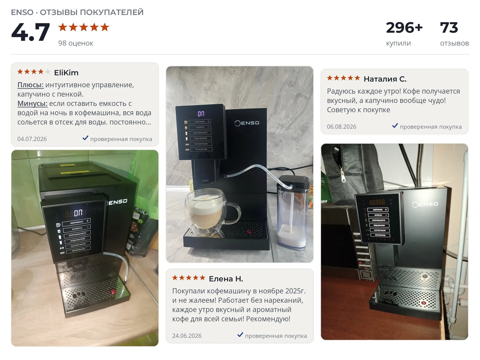 Отзывы и фотографии покупателей на ENSO K130. Источник Яндекс.Маркет Автоматическая кофемашина ENSO K130 - реальные фото и отзывы покупателей