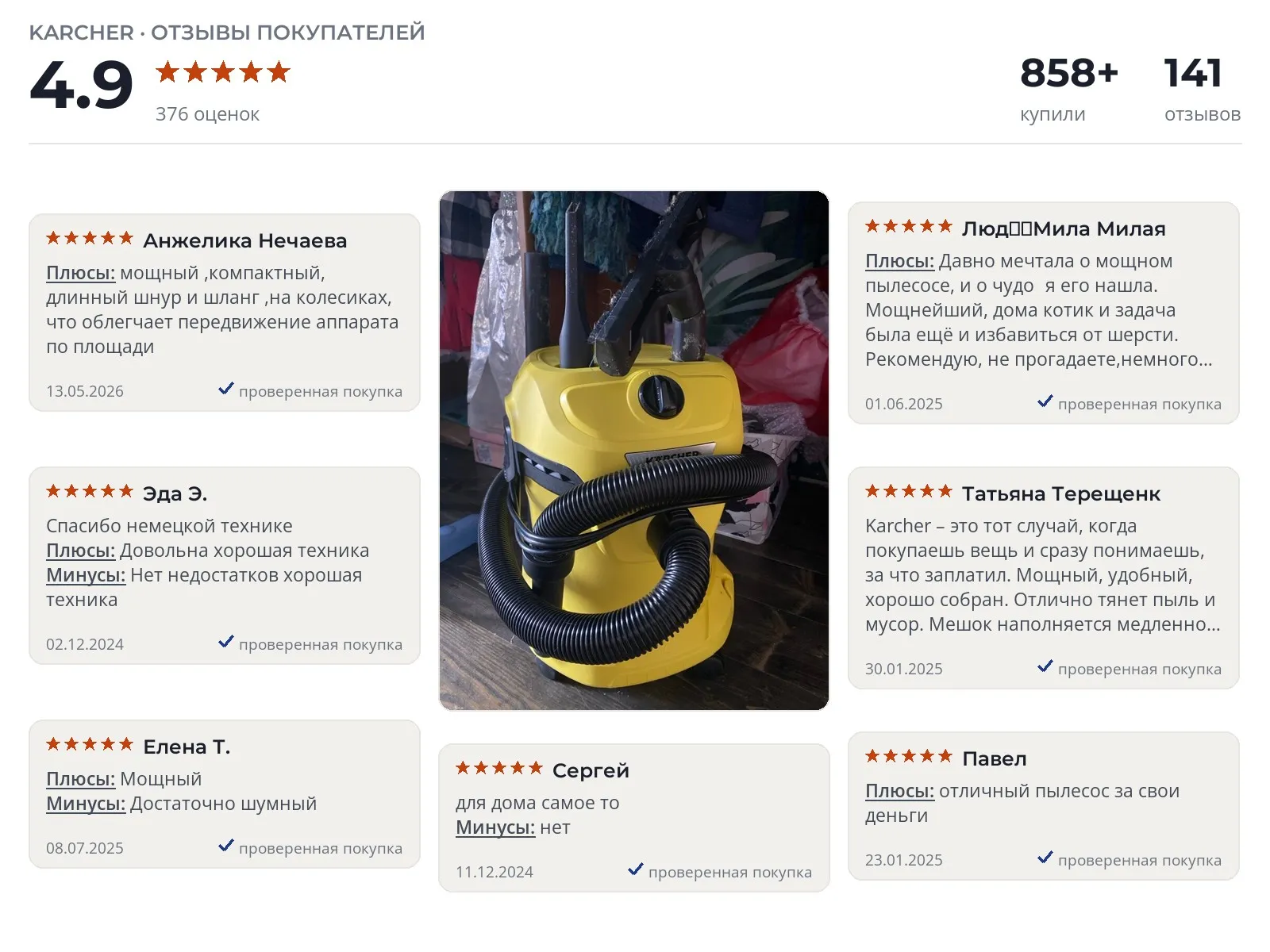 Отзывы и фотографии покупателей на Karcher WD 2 Plus V-15/4/18/C. Источник Яндекс.Маркет Строительный пылесос Karcher WD 2 Plus V-15/4/18/C - реальные фото и отзывы покупателей