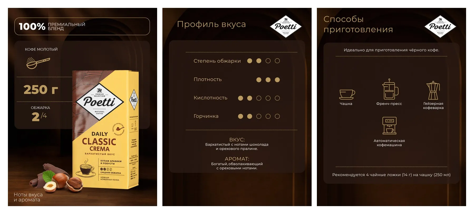 Кофе Poetti ″Daily Classic Crema″, молотый, средняя обжарка, 250г