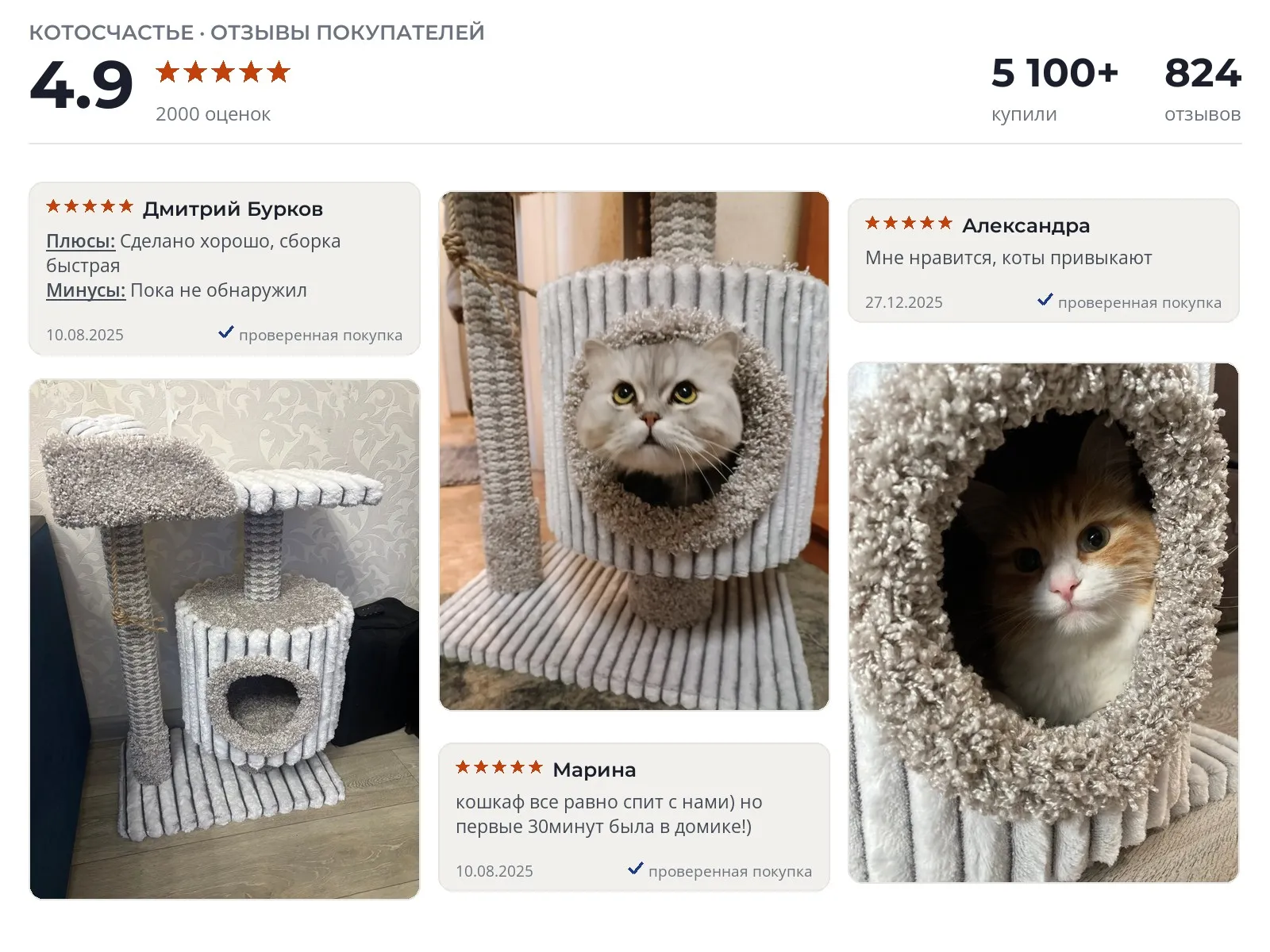 Отзывы и фотографии покупателей на Котосчастье с домиком и лежанкой, ковролин. Источник Яндекс.Маркет Когтеточка Котосчастье с домиком и лежанкой, ковролин - реальные фото и отзывы покупателей