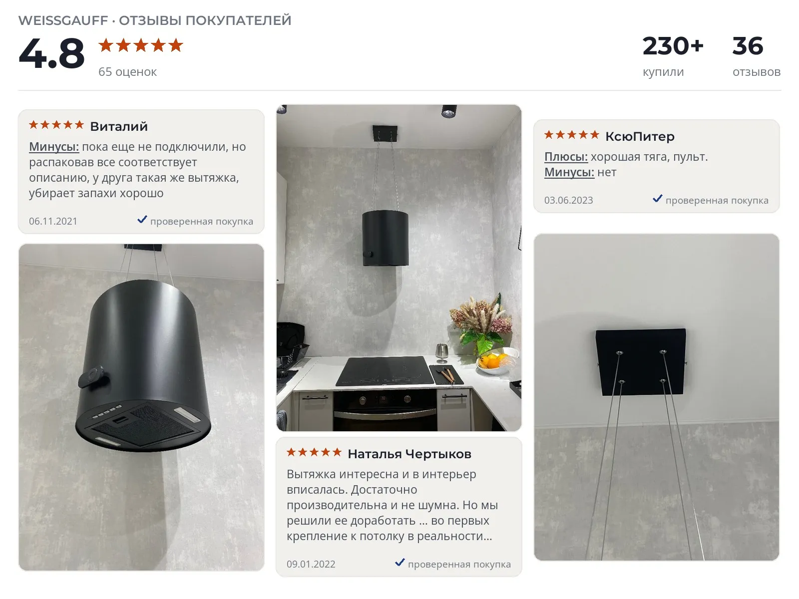 Вытяжка Weissgauff Nissa Remote - реальные фото и отзывы покупателей