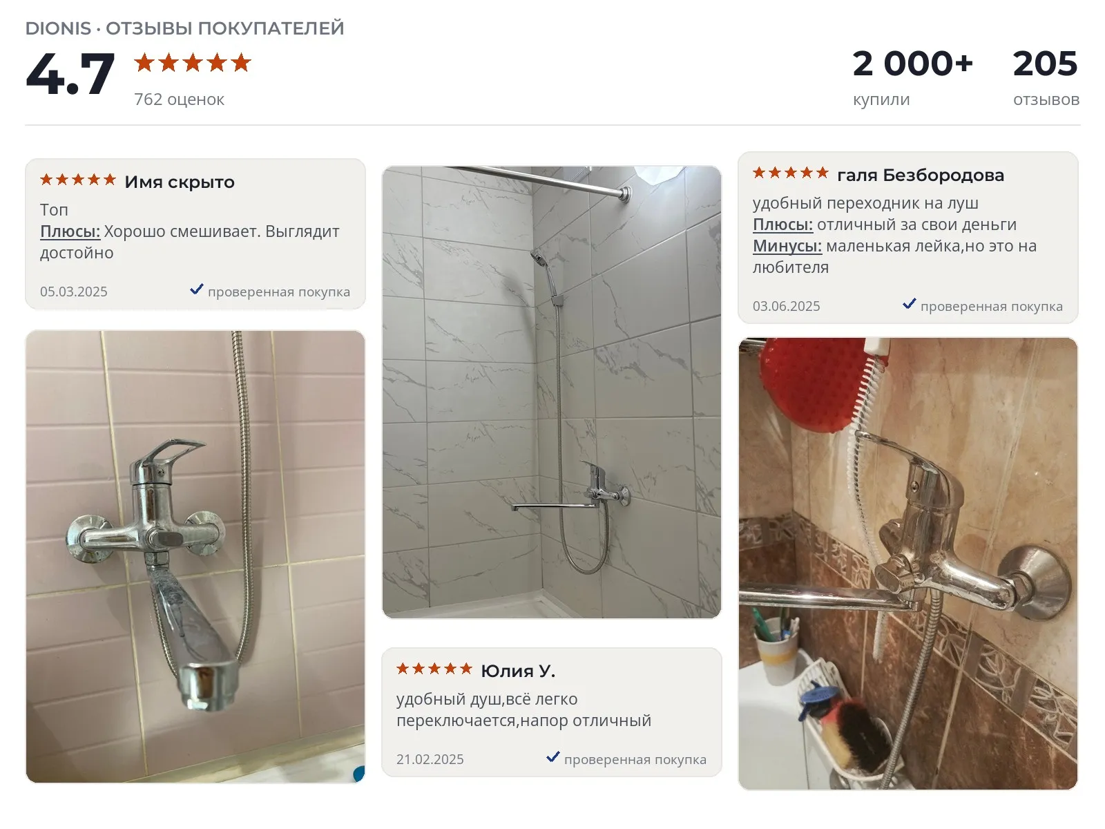 Отзывы и фотографии покупателей на Dionis DLA6-459. Источник Яндекс.Маркет Смеситель для ванны Dionis DLA6-459 - реальные фото и отзывы покупателей