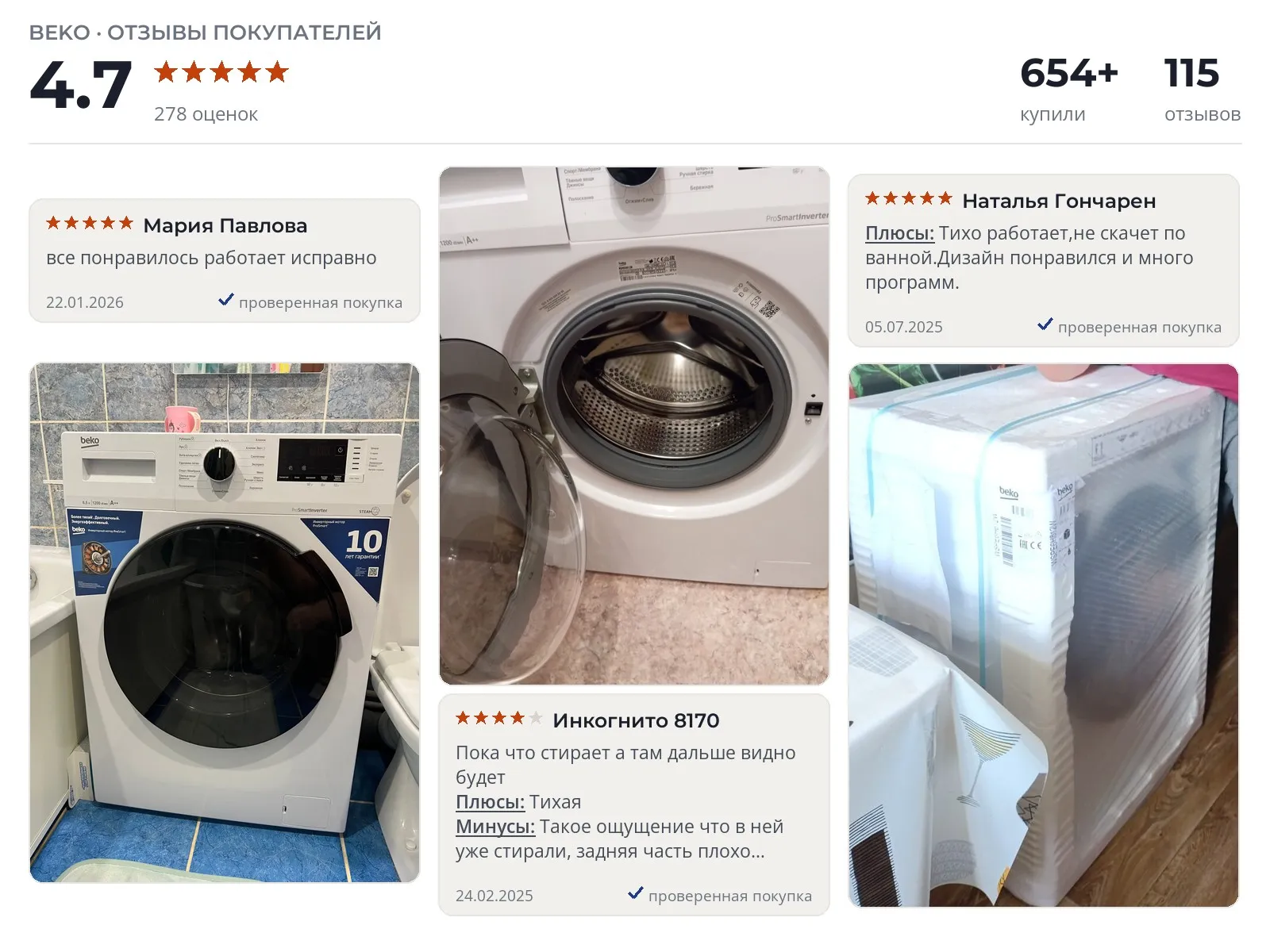 Стиральная машина Beko WSPE6H612 - реальные фото и отзывы покупателей